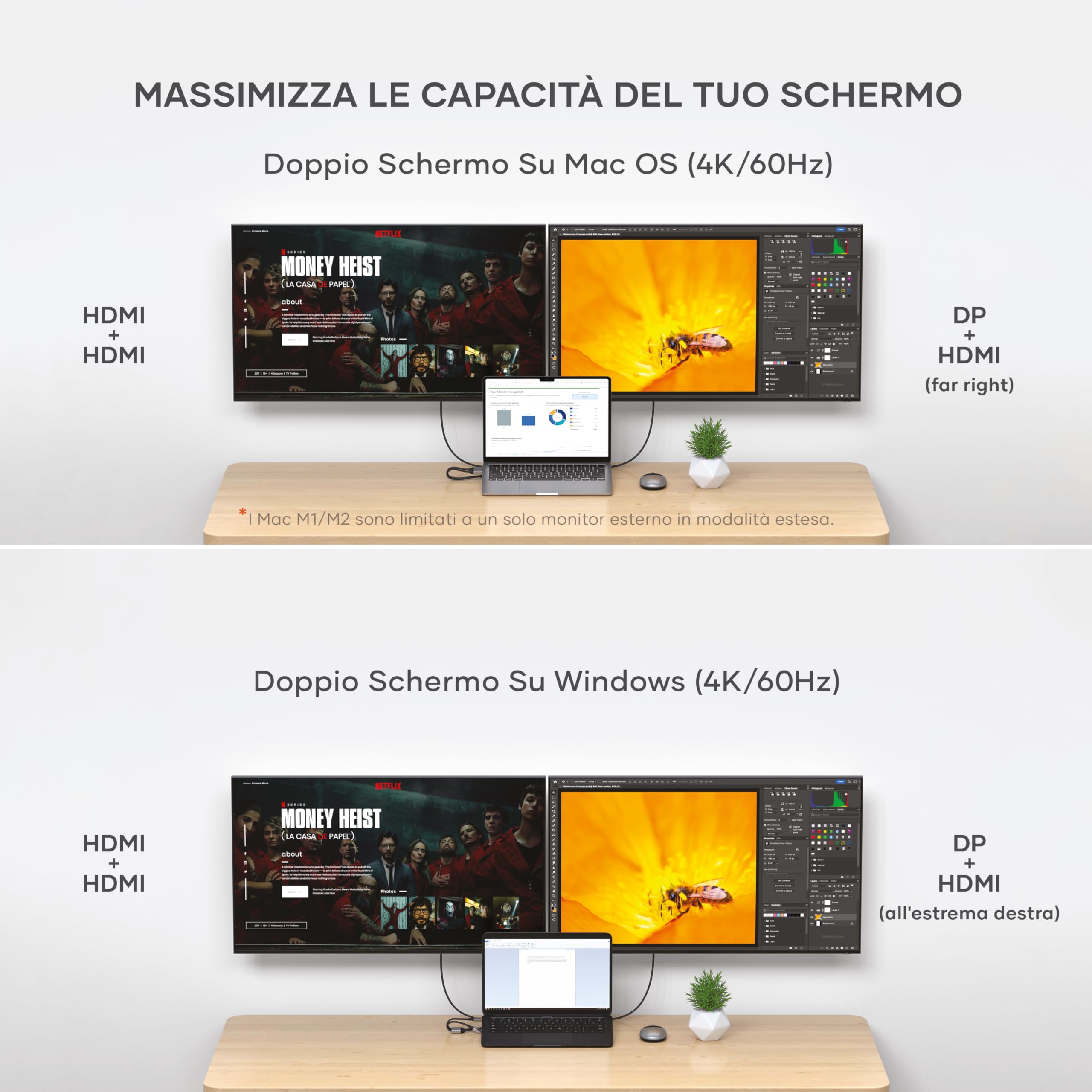 SATECHI Dual Dock e Supporto 10 in 1 con Alloggiamento SSD NVMe, 75W | Doppio schermo 4K@60Hz, 2x HDMI e DisplayPort, dati USB-C/USB-A, Ethernet, per laptop Mac e Windows