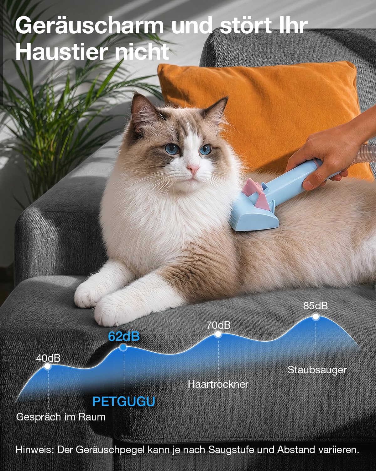 PETGUGU Hundeschermaschine mit Staubsauger, 7-in-1 Tierpflegeset für Hunde und Katzen, leiser Hundestaubsauger mit 11000 Pa, 2,5L Behälter und 3 Saugstufen, Tierhaarschneidemaschine M1 Pro, Blau