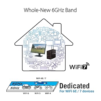 Amazon.com: ASUS PCE-BE92BT WiFi 7 PCI-E Adapter with 2