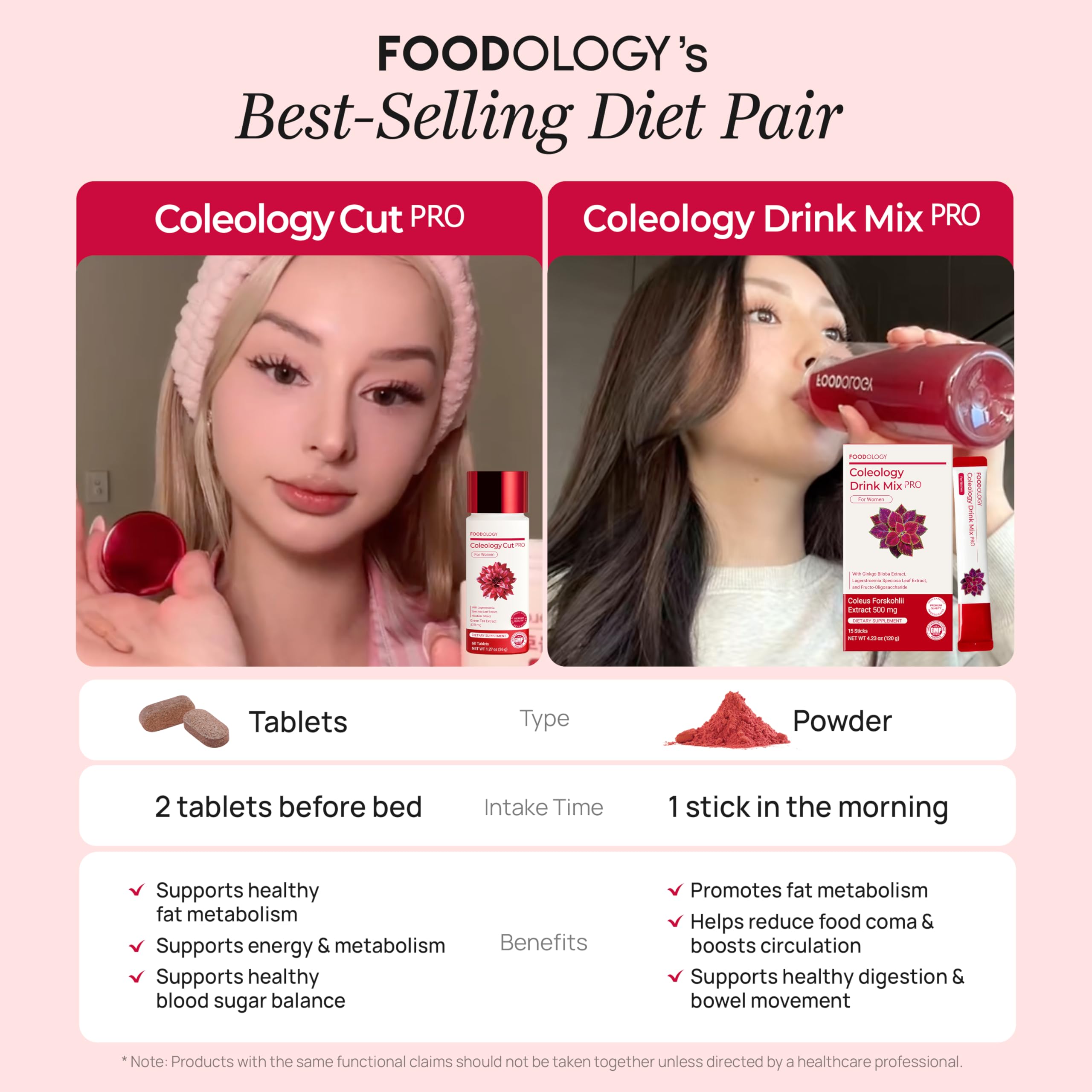 Amazon.com: FOODOLOGY Coleology Cut PRO – Green Tea Extract 428mg