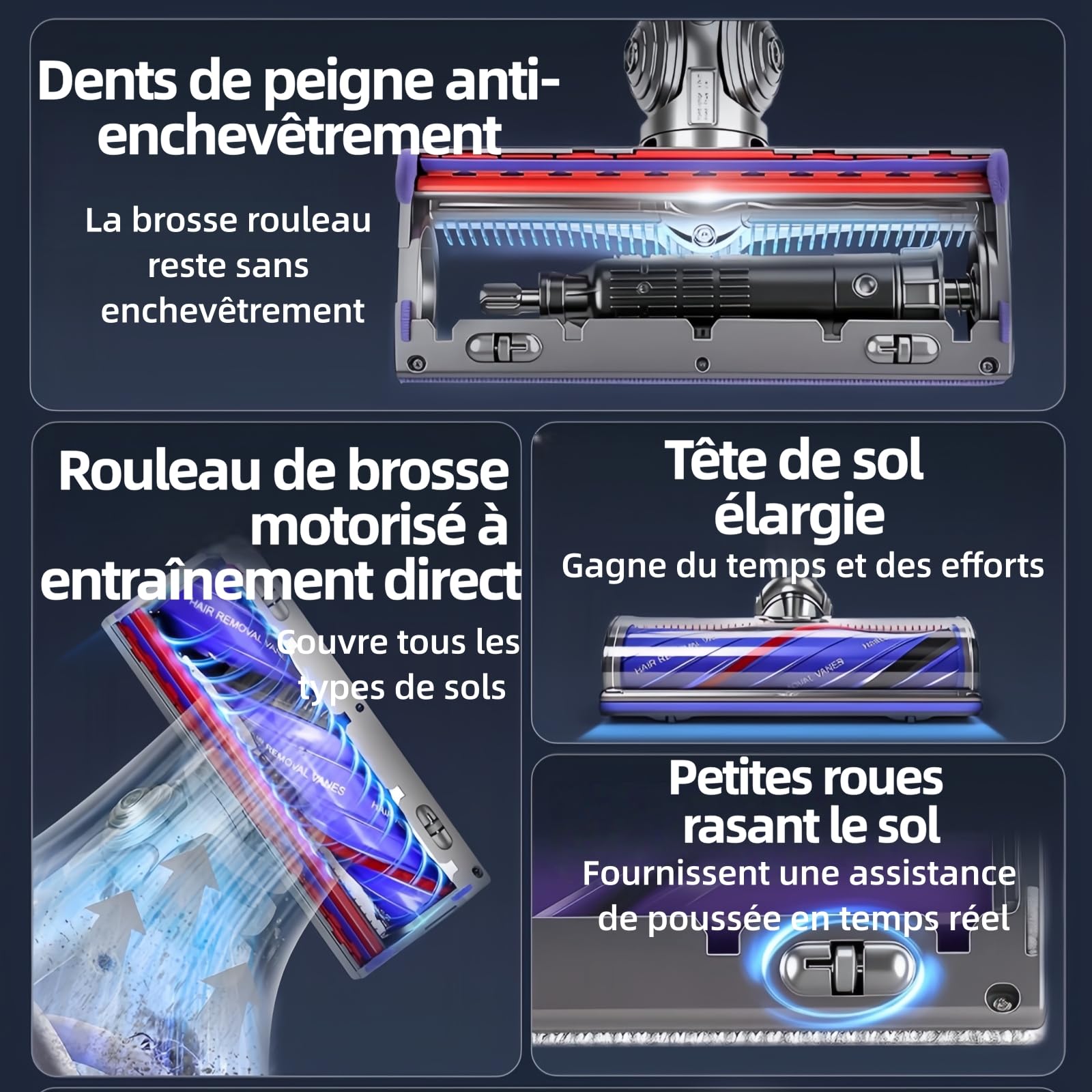 Tête de Brosse Anti-Emmêlement pour Dyson V7 V8 V10 V11 V15 | Brosse Electrique Motorisée Accessoire de Rechange pour Aspirateur, Embout Rouleau pour Poils d'Animaux Sols Durs et Tapis