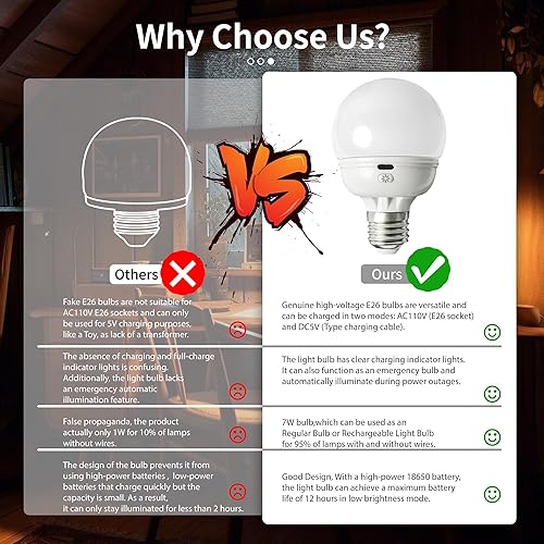 Miniatura 3 de Bombillas recargables, bombilla a pilas con control remoto E26, bombillas LED de emergencia, blanco cálido, CCT con temporizador regulable para