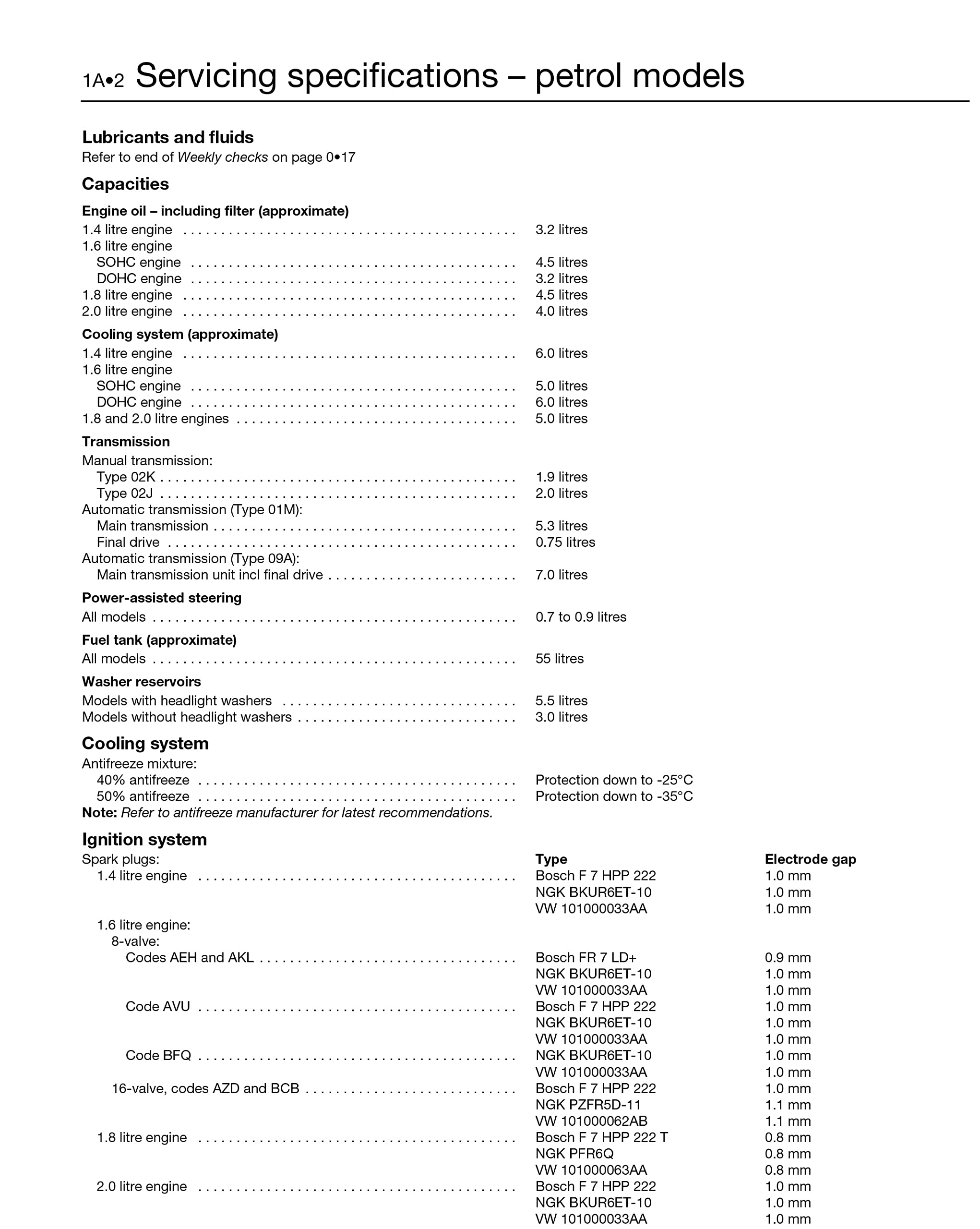 VW Golf & Bora 4-cyl Petrol & Diesel (01 - 03) Haynes Repair Manual