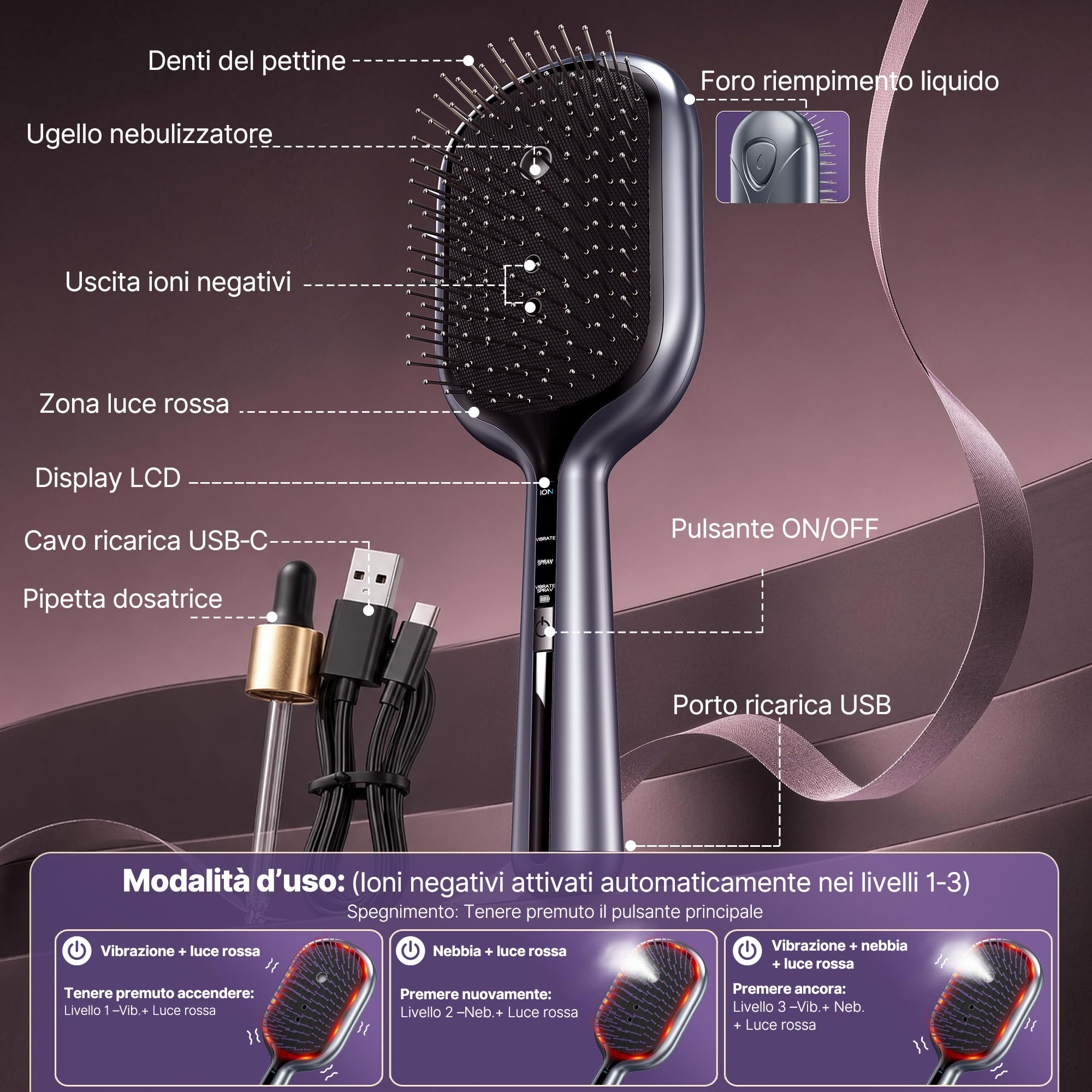 Spazzola a Vapore Capelli | Multifunzionale spazzola lisciante per capelli | 5M ioni Negativi, Massaggio, Luce Rossa 630‑650 nm, Vapore, Setole Antistatiche Cuscinetto Aria, Districante Delicato