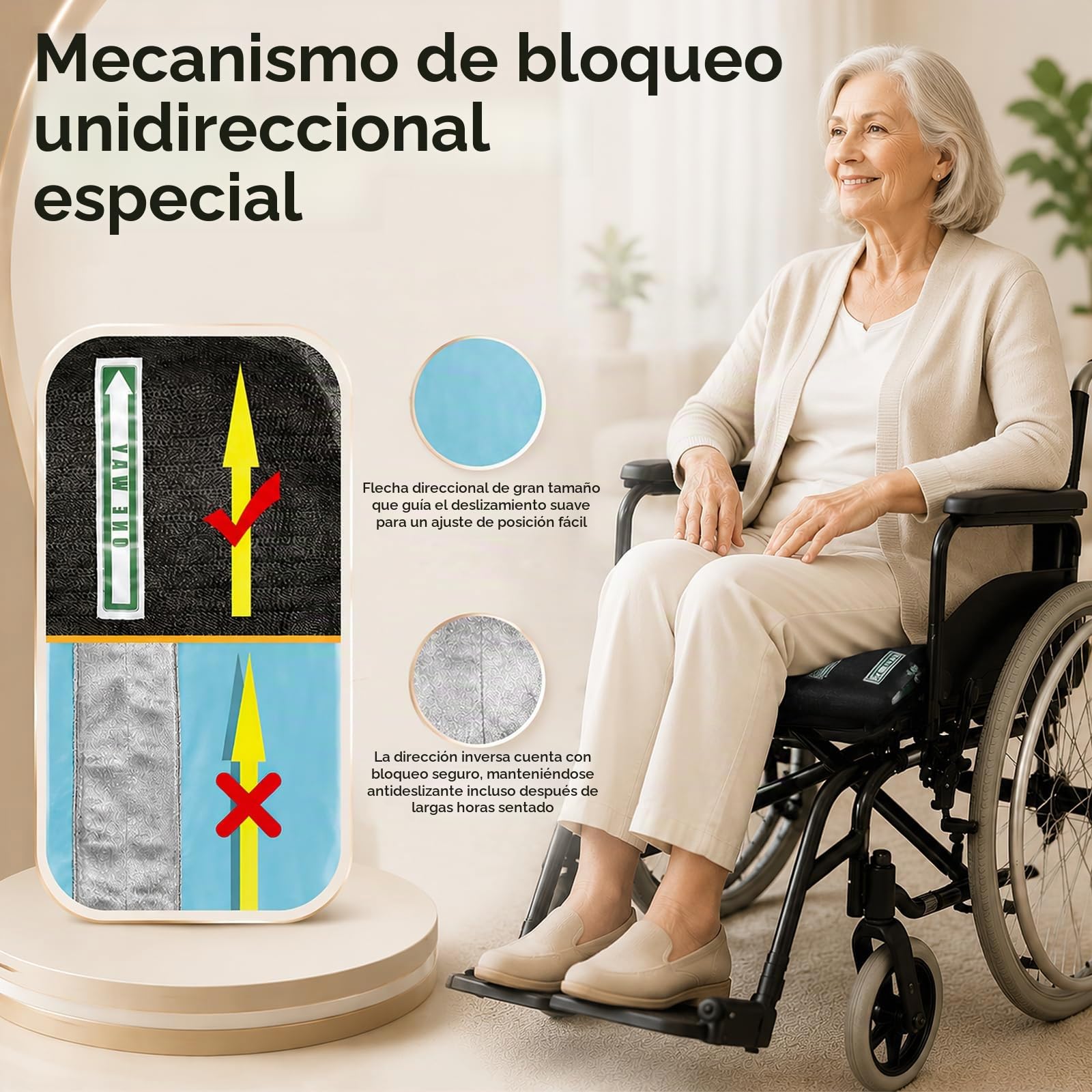 Cojín Para Silla Ruedas, Cojín Asiento Antideslizante Silla Deslizamiento Unidireccional Antideslizante Prevención Caídas Personas Mayores Y Personas Con Discapacidad Apto Sillas Ruedas 43,2 X 43,2Cm