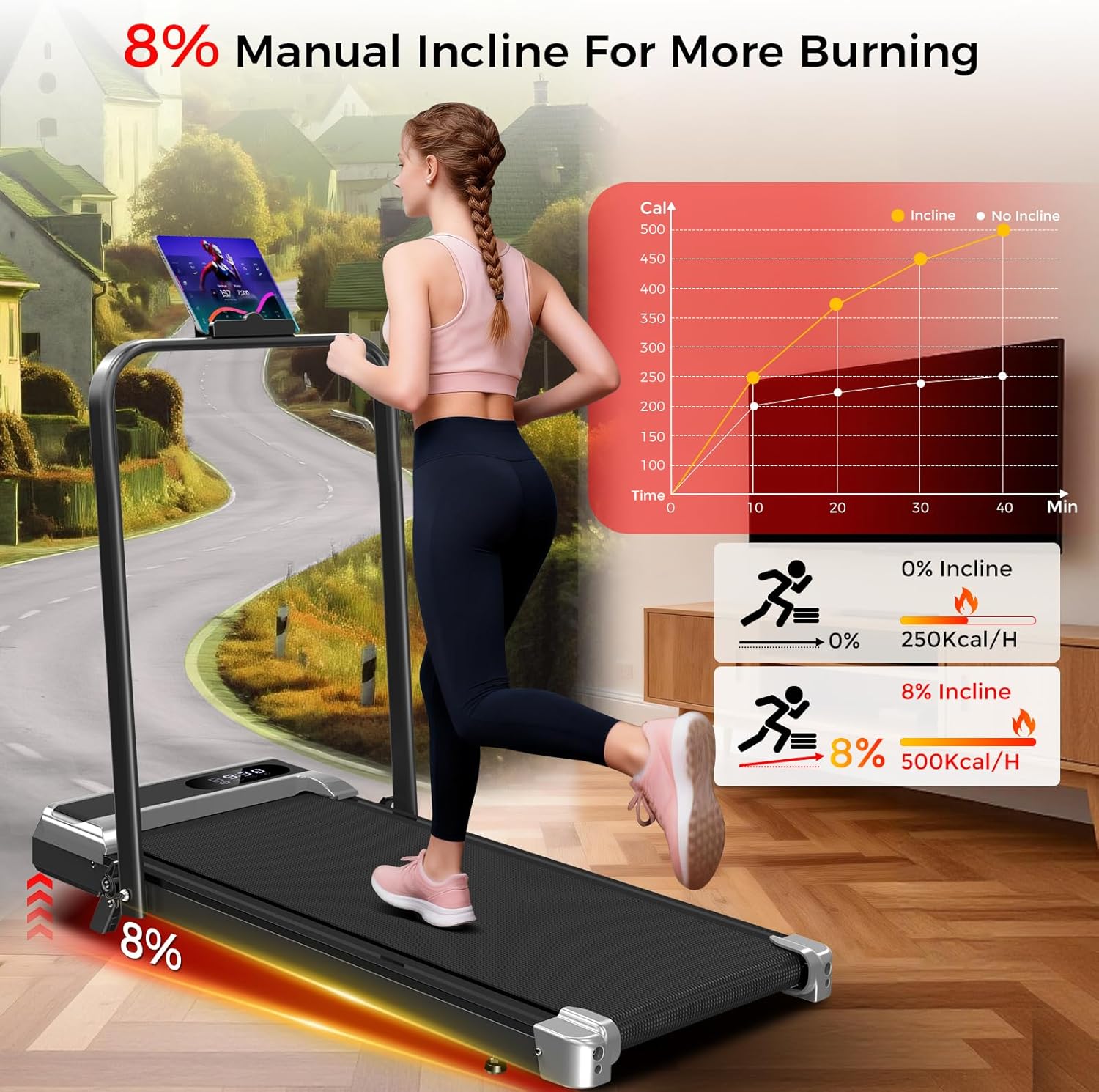 Walking Pad Treadmill with 8% Incline,Foldable Treadmills for Home and Office, 3.0 HP Quiet Walking Pad Treadmill with Walking Pad with Handle 350 LBS Capacity image 5