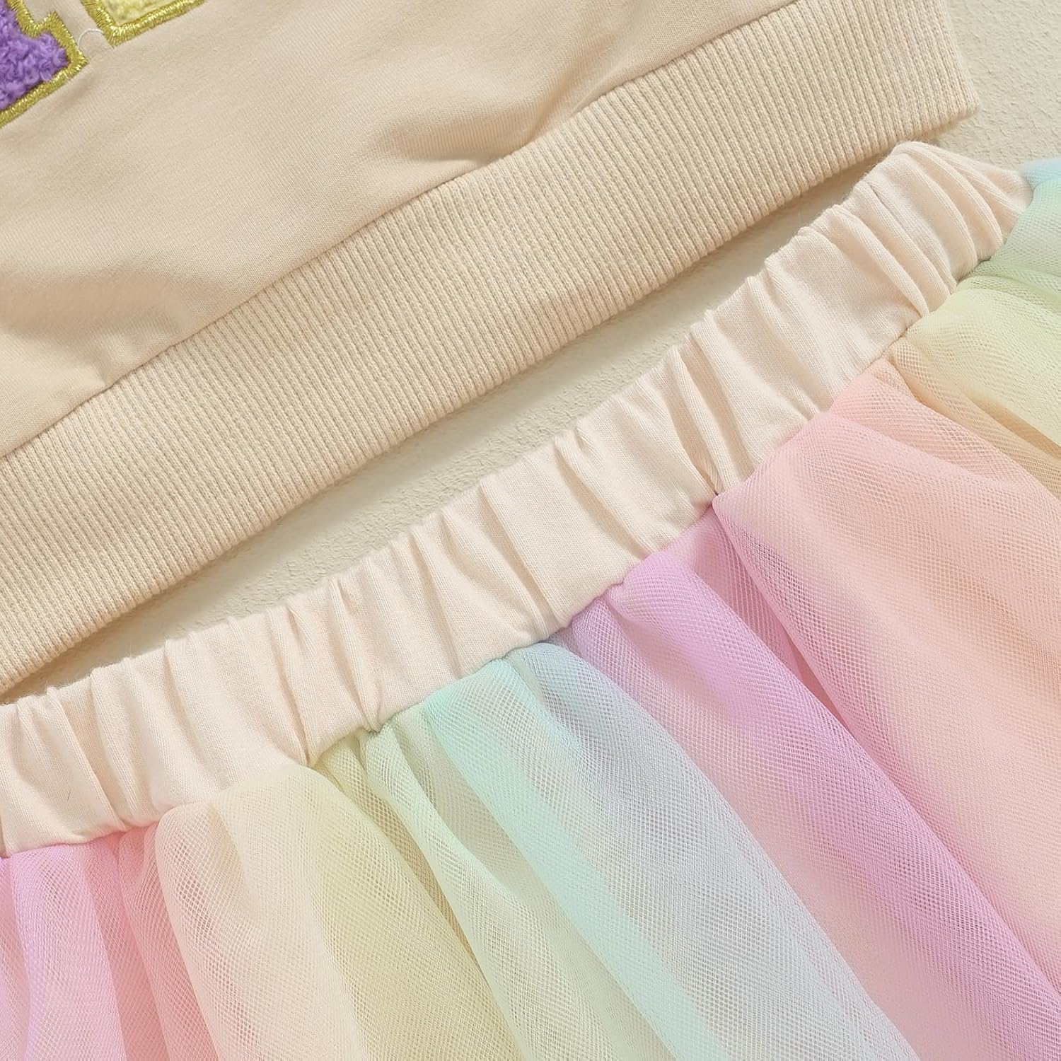 Toddler Baby Girl Birthday Outfit 1 2 3 4 5 6 Year Old Sweatshirt Shirt Tutu Skirts Infant Little Girls Dress - Image 7