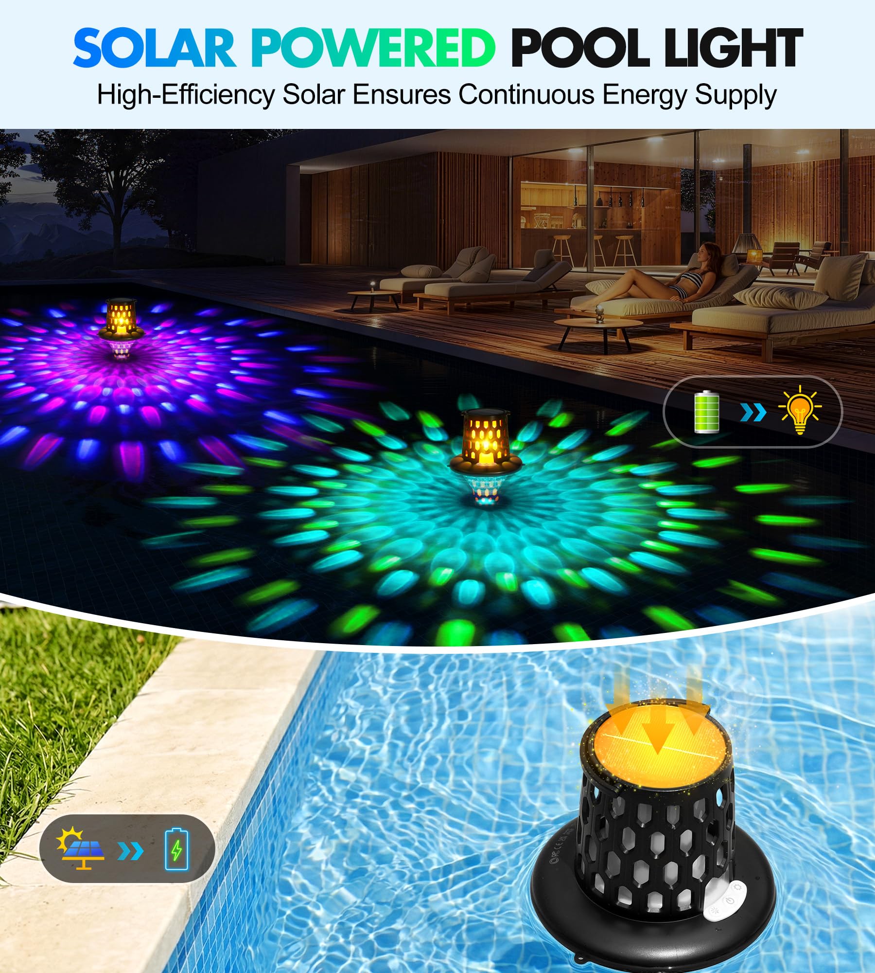 LuxBlue Lampe Piscine Flottante, Lumière Piscine Flottante Hors Sol avec Spectacle de Lumières Sous l'eau, Eclairage LED Piscines Etanche IP68, Lampe Solaire Piscines Lumiere pour Spa,Baignoire,Jardin
