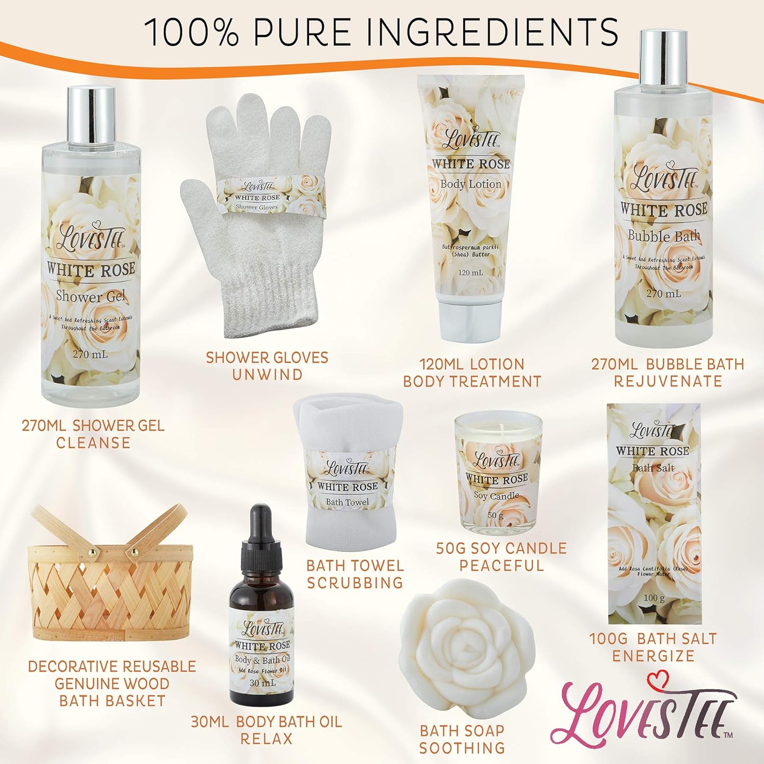 White Rose Spa Treatment Gift Set