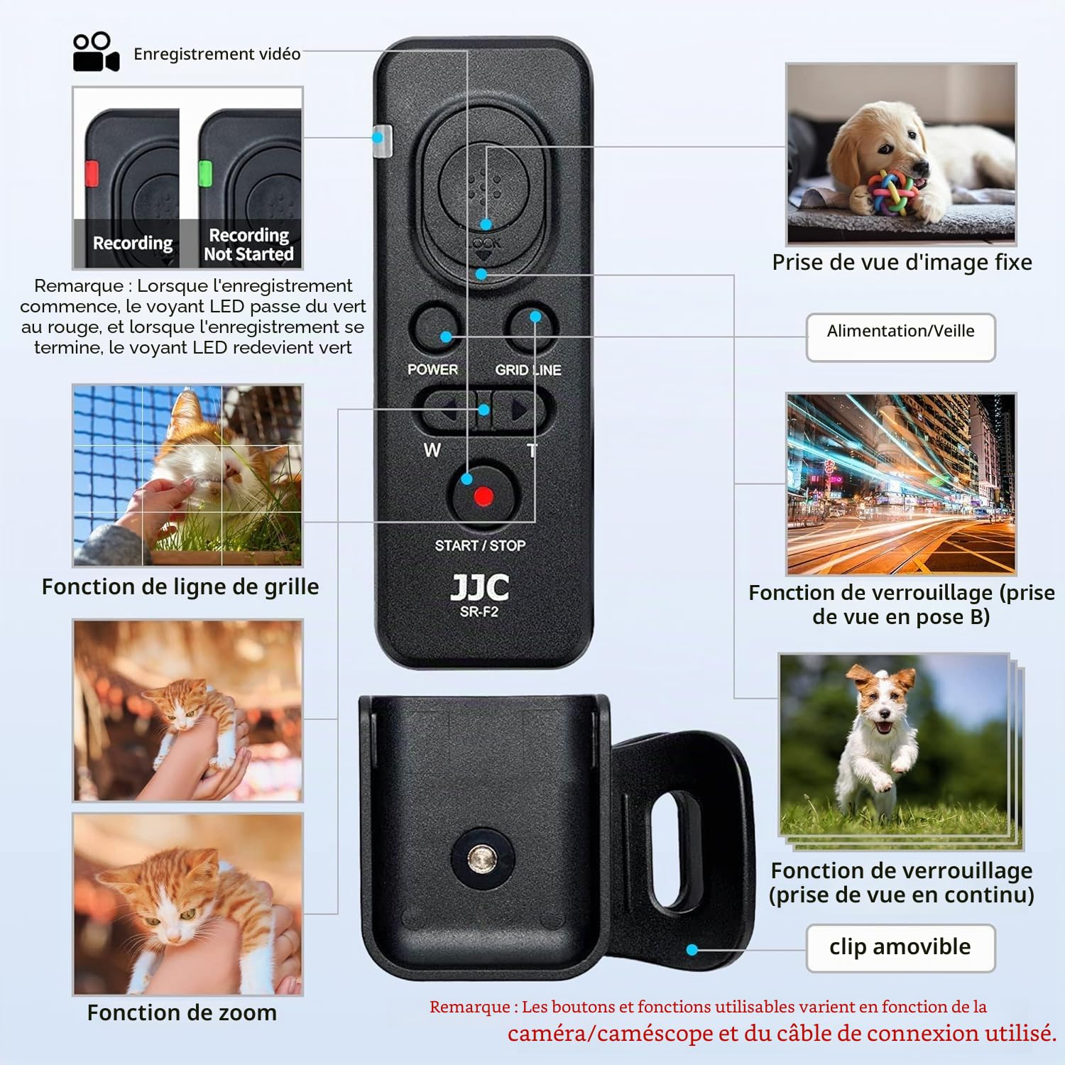 JJC Télécommande avec Câble Multi-Terminal pour Appareil Photo Sony A1 II a7 IV A6600 A6500 A7S III ZV-1 a9 III A99 A7 A7R A7S RX100 VII et FDR- AX53 CX405 CX900 Remplace Sony RM-VPR1