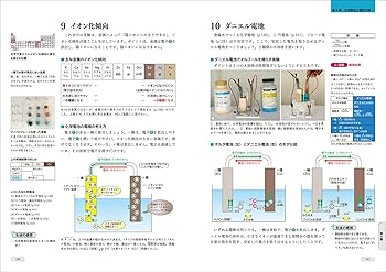 ☆美品！実験対決　10冊セット　お得　中学受験　科学　化学　児童書　理科☆ ☆美品！実験対決 10冊セット お得 中学受験 科学 化学 児童書