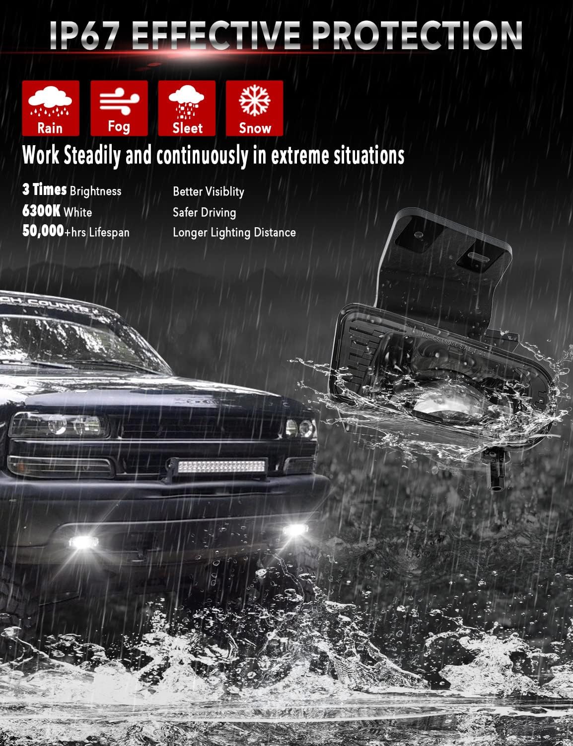 Z-OFFROAD New Version 60W Projector LED Fog Lights Lamps Compatible with Chevy Silverado 1999-2002, Tahoe Suburban 2000 2001 2002 2003 2004 2005 2006 Driving Light Bulbs Clear Lens Replacement