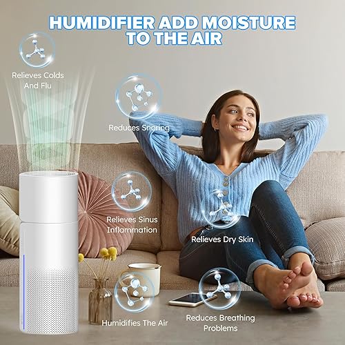 Miniatura 6 de Afloia Filtro humidificador lavable, filtro absorbente, cortina húmeda duradera, compatible con MIRO PRO y KILO PRO purificador de aire y