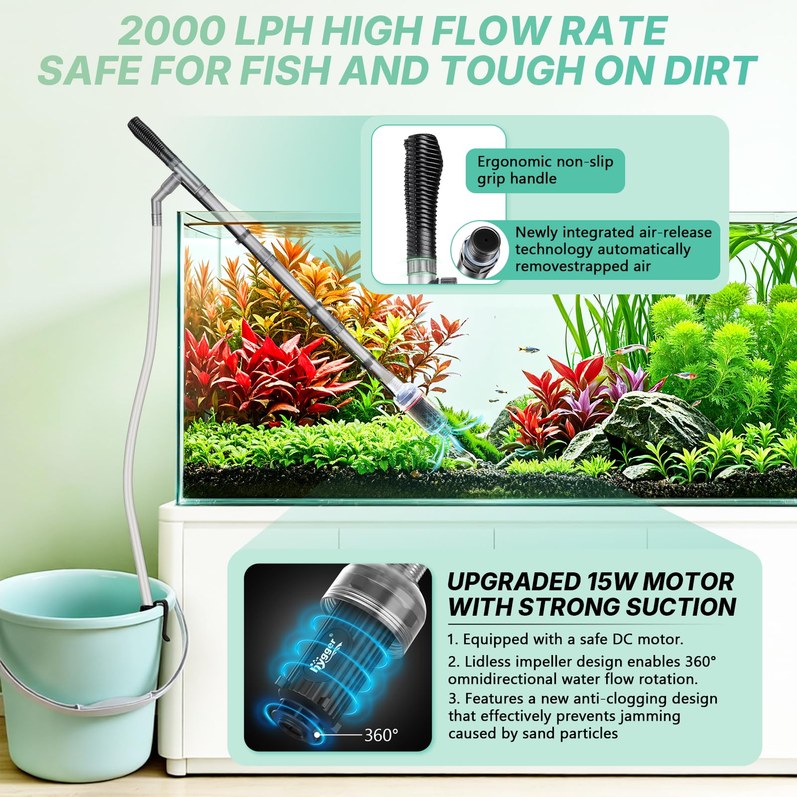 hygger 15W Aspirateur Aquarium Electrique, 5-en-1 Kit Nettoyage Aquarium | 2000L/h Nettoyeur Aquarium,Longueur Réglable,Automatique avec Laveur de Sable et Changeur d'eau,For Freshwater & Saltwater
