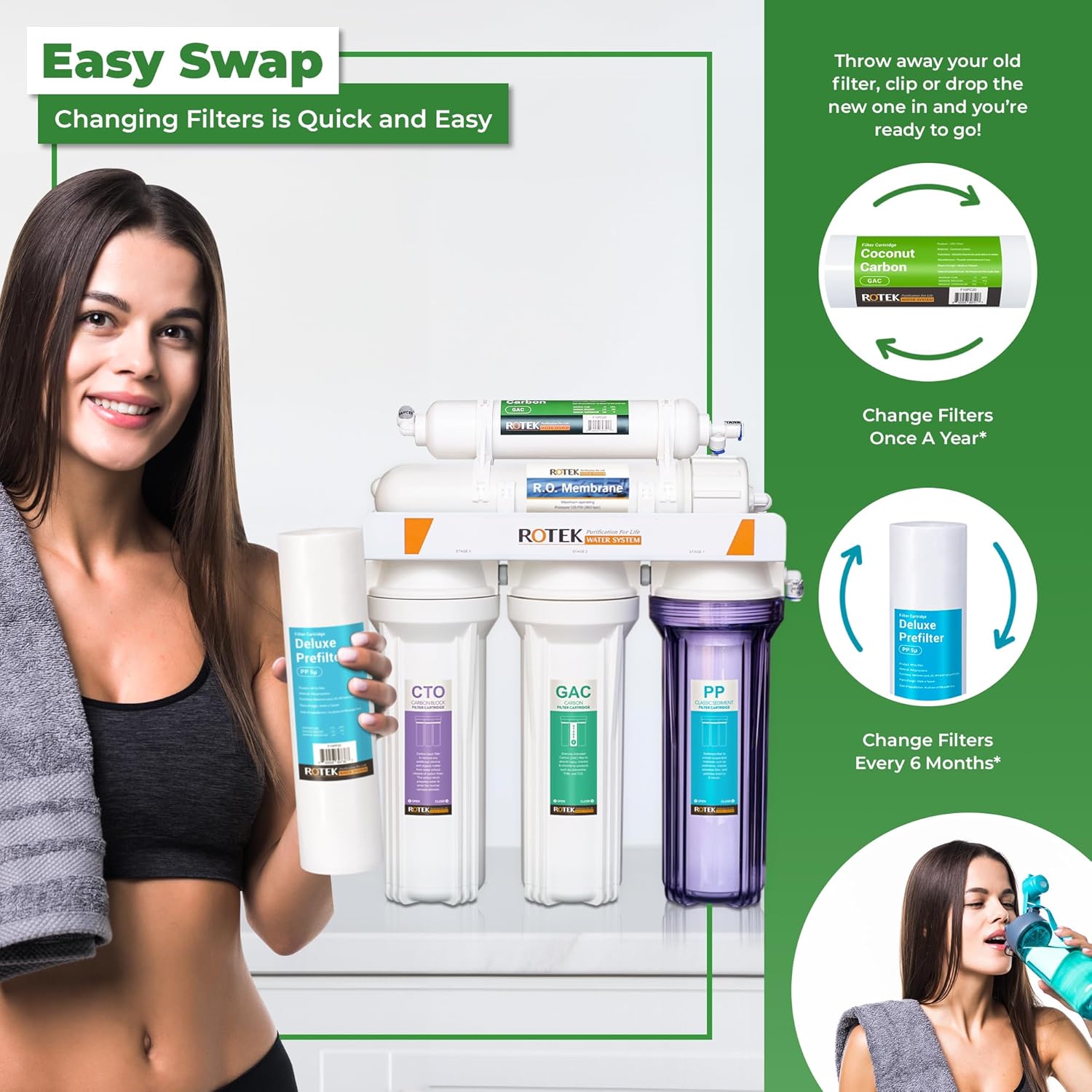Reverse Osmosis Universal Water Filter Set | 3 Replacement Water Filters with No Membrane | 6 Month Supply | Under Sink RO Water Filter Kit | PP, GAC, CTO | 10 Inch Size