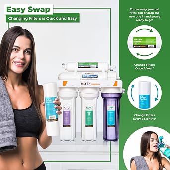 Reverse Osmosis Universal Water Filter Set | 16 Replacement Water Filters with 100 GPD Membrane | 2 Year Supply | Under Sink RO Water Filter Kit | PP, GAC, CTO, PC | 10 Inch Size