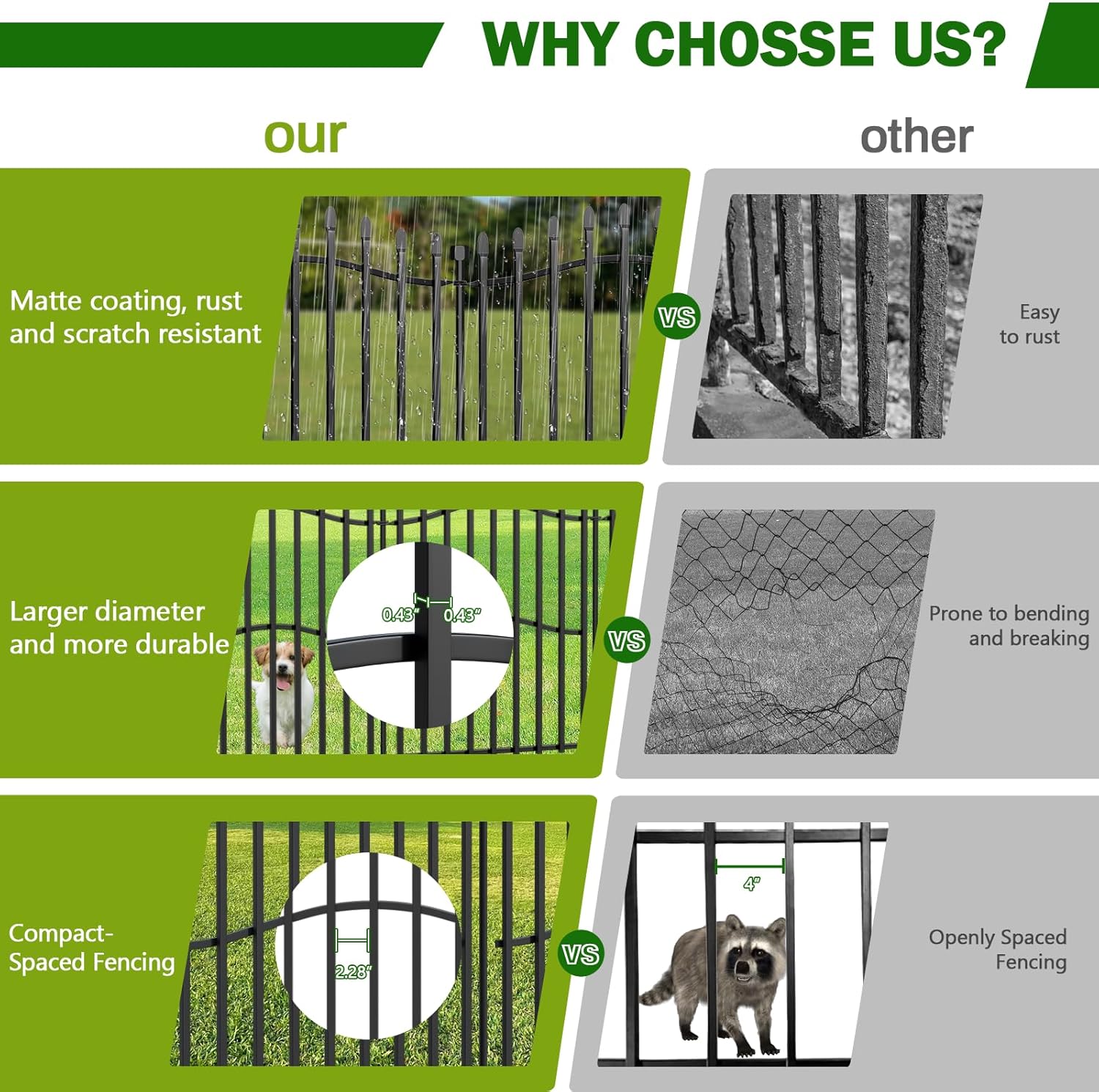 10 Panels Tall No Dig Garden Fence - 40in H x 22.5ft L, Reinforced Square Tube Rustproof Animal Barrier, Decorative Metal Fencing for Yard & Outdoor Dog Pet Play Areas