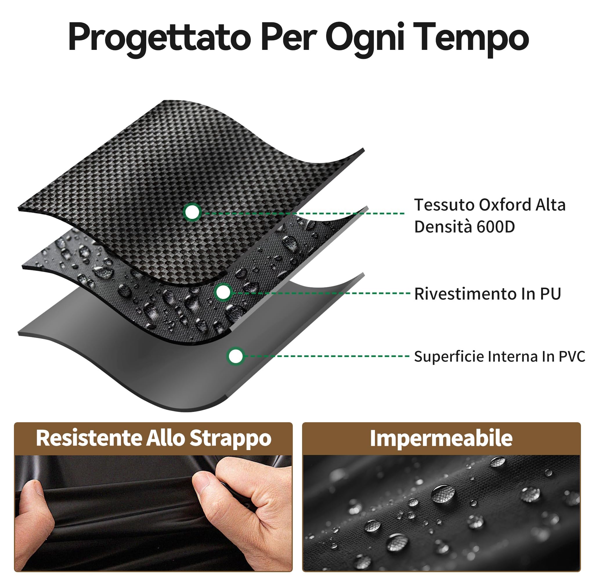 Amagabeli 244cmx61cmx107cm Copertura per legna da ardere da per legna da ardere Copertura per legna da ardere in tessuto Oxford resistente alle intemperie 600D per esterni con copertura in PVC nero