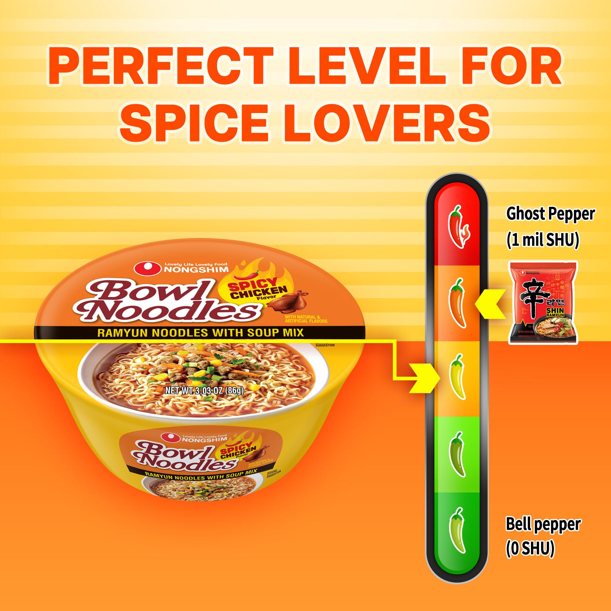 Nongshim Bowl Noodle Soup, Spicy Chicken, 3.03 Ounce (Pack of 12)