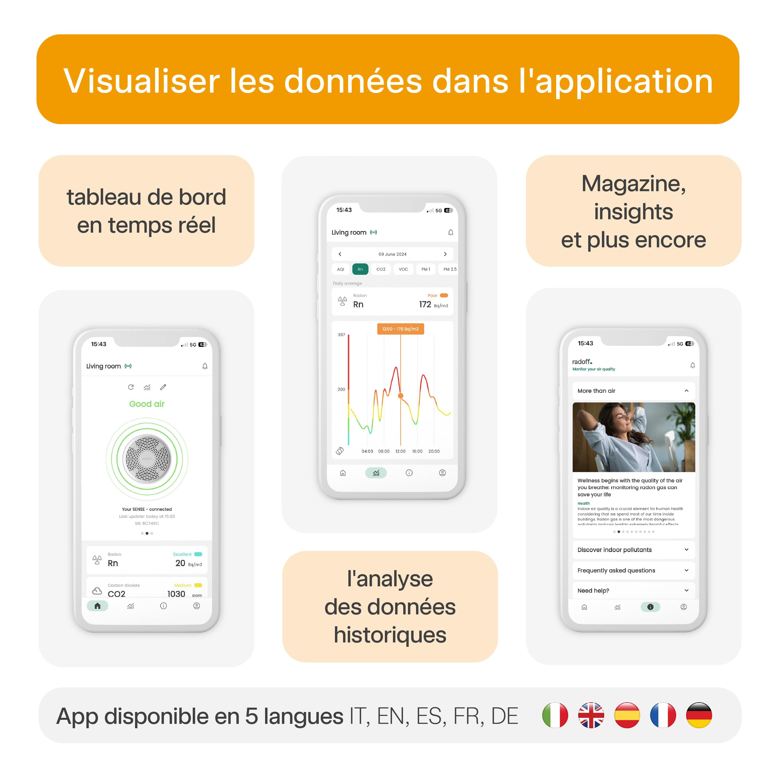 Radoff Sense- Appareils Mesurant Qualité Air Intérieur avec Capteur Radon, Humidité et Pression Air, Détecteur CO2 COV PM Compatible avec Alexa, Intégration Complète à Venir, Thermomètre Connecté WiFi