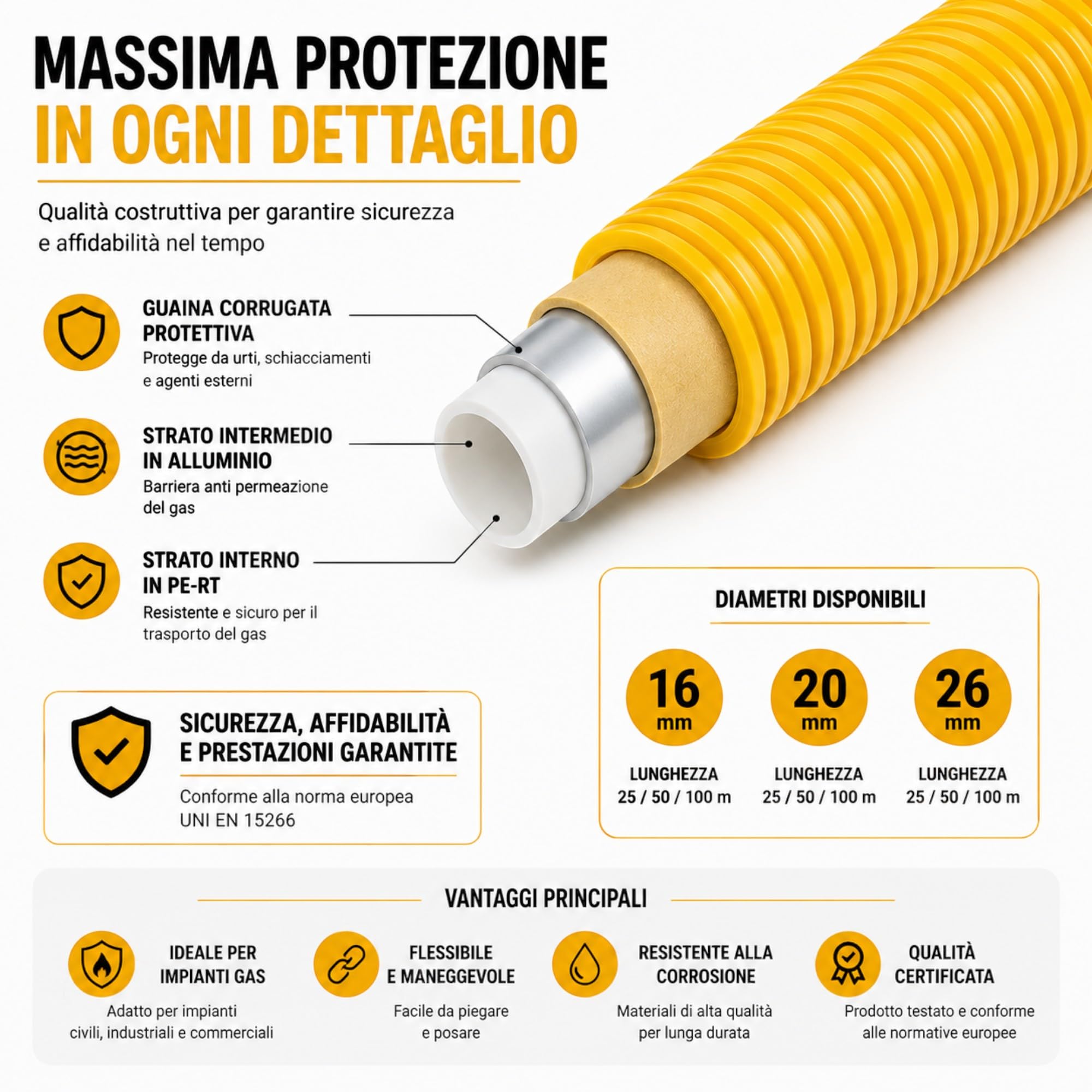 Tubo Multistrato Gas PE-Xb/AL/PE-Xb Certificato UNI/TS 11344, Rotolo 25m 50m 100m Ø16 Ø20 mm per Impianti Gas Metano GPL Interni, Alta Resistenza e Flessibilità (20mm, 25MT)