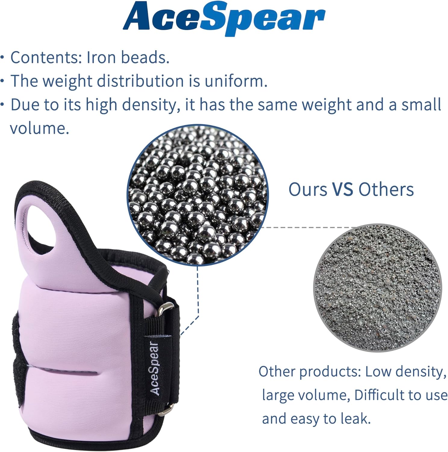 AceSpear Wrist Weights with Thumb Loops Lock for Men Women 1lb*2 2lbs*2 3lbs*2 Ankle Weights Weighted Gloves for Running Strength Training Walking Exercises