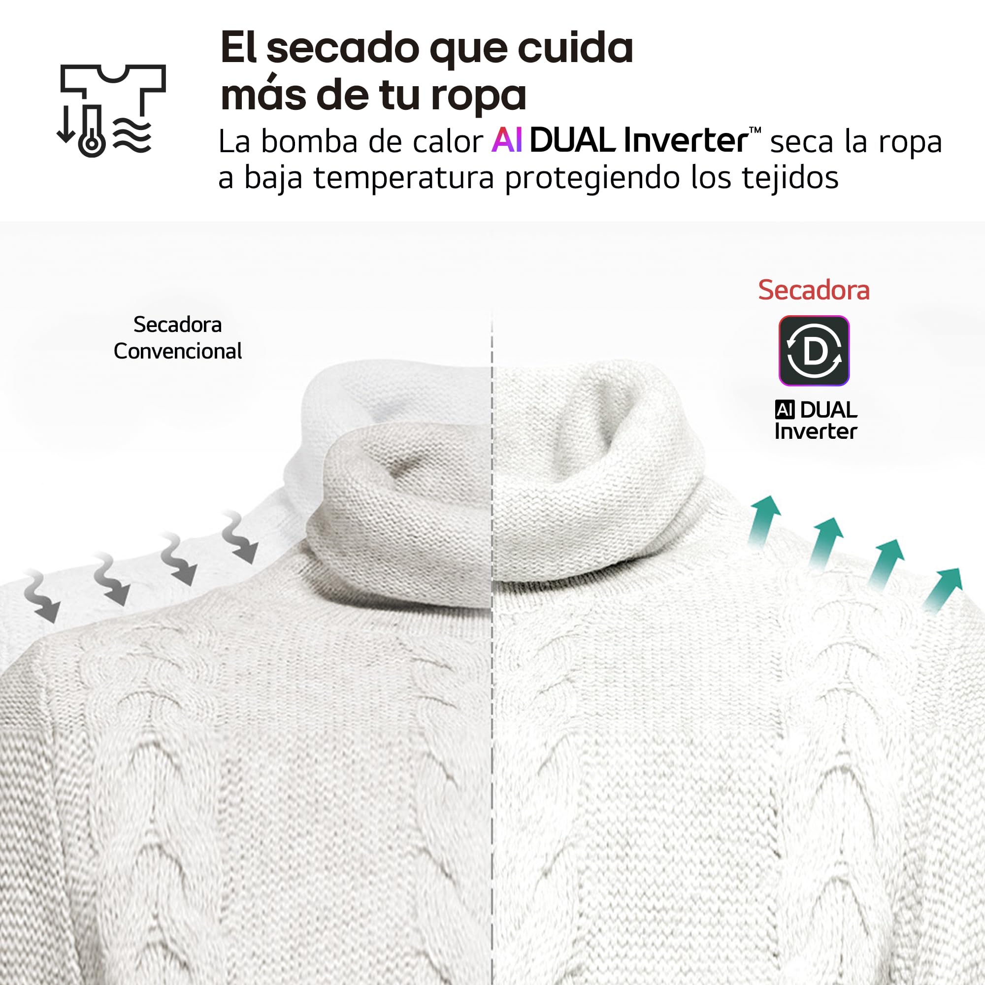 LG RHX5009TLB - Secadora con Inteligencia Artificial 9kg, Bomba de Calor Dual Inverter, Eficiencia Clase B, Serie 500, Tecnología AI Dry, Eco Hybrid, Conectividad Wi-Fi ThinQ, Blanco