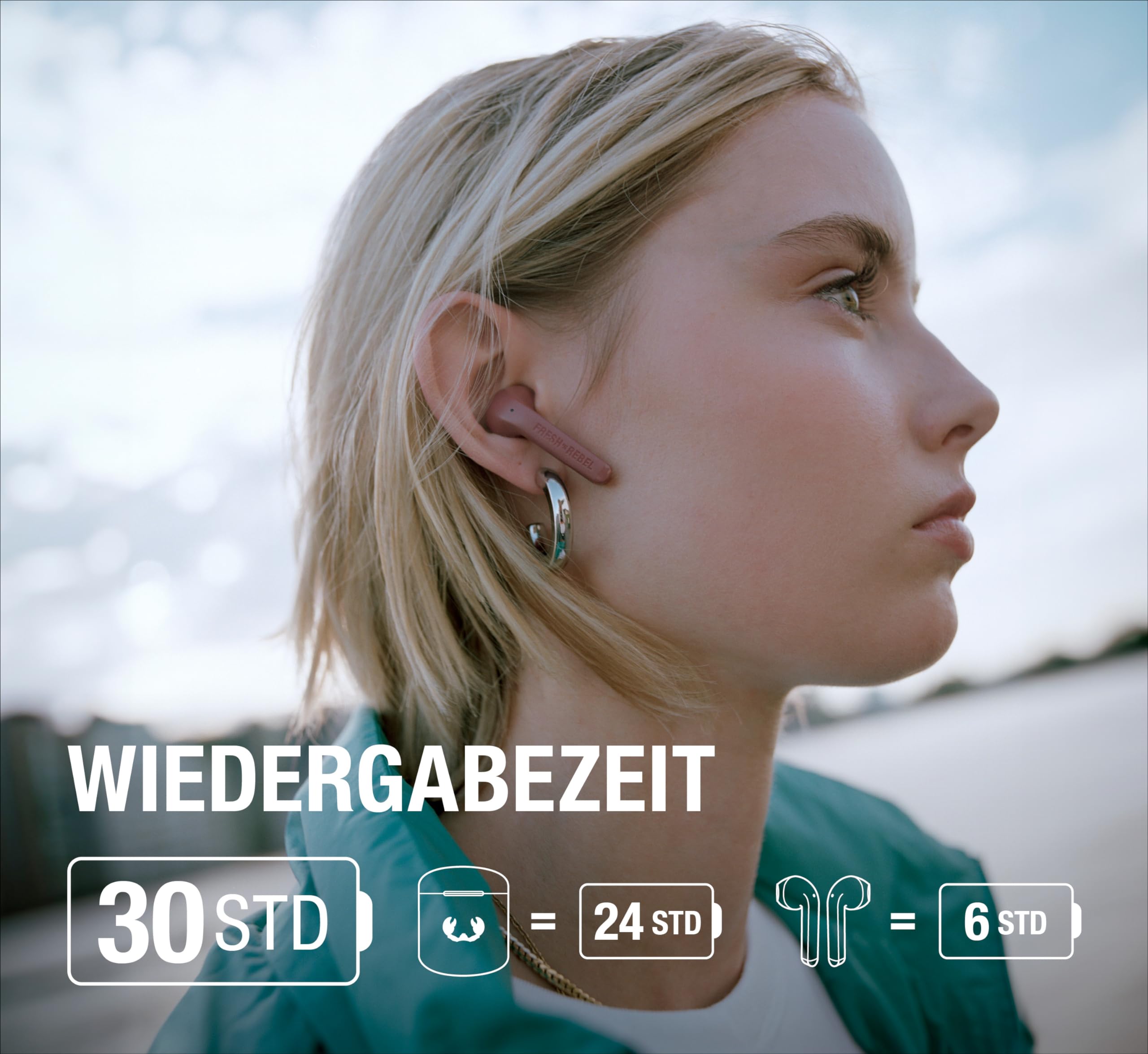 Fresh 'n Rebel Twins Core True Wireless In-Ear Bluetooth Headphones with Voice Assistant - Image 2