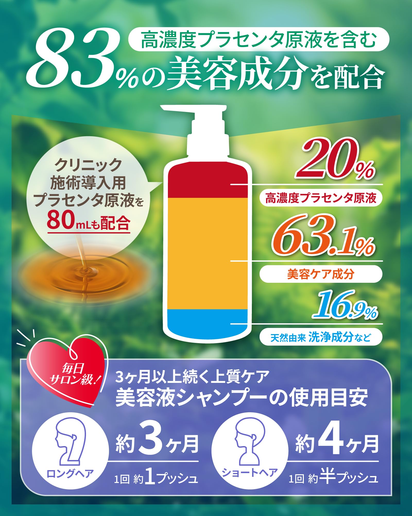Amazon | ウマプラセンタグロー シャンプー (詰め替え用) 馬プラセンタ