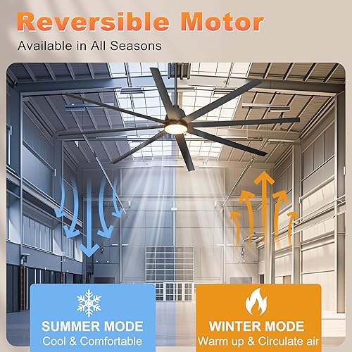 Miniatura 2 de Ventiladores de techo industriales de 96 pulgadas con luces, ventilador de techo grande con control remotoaplicación, ventiladores de techo para