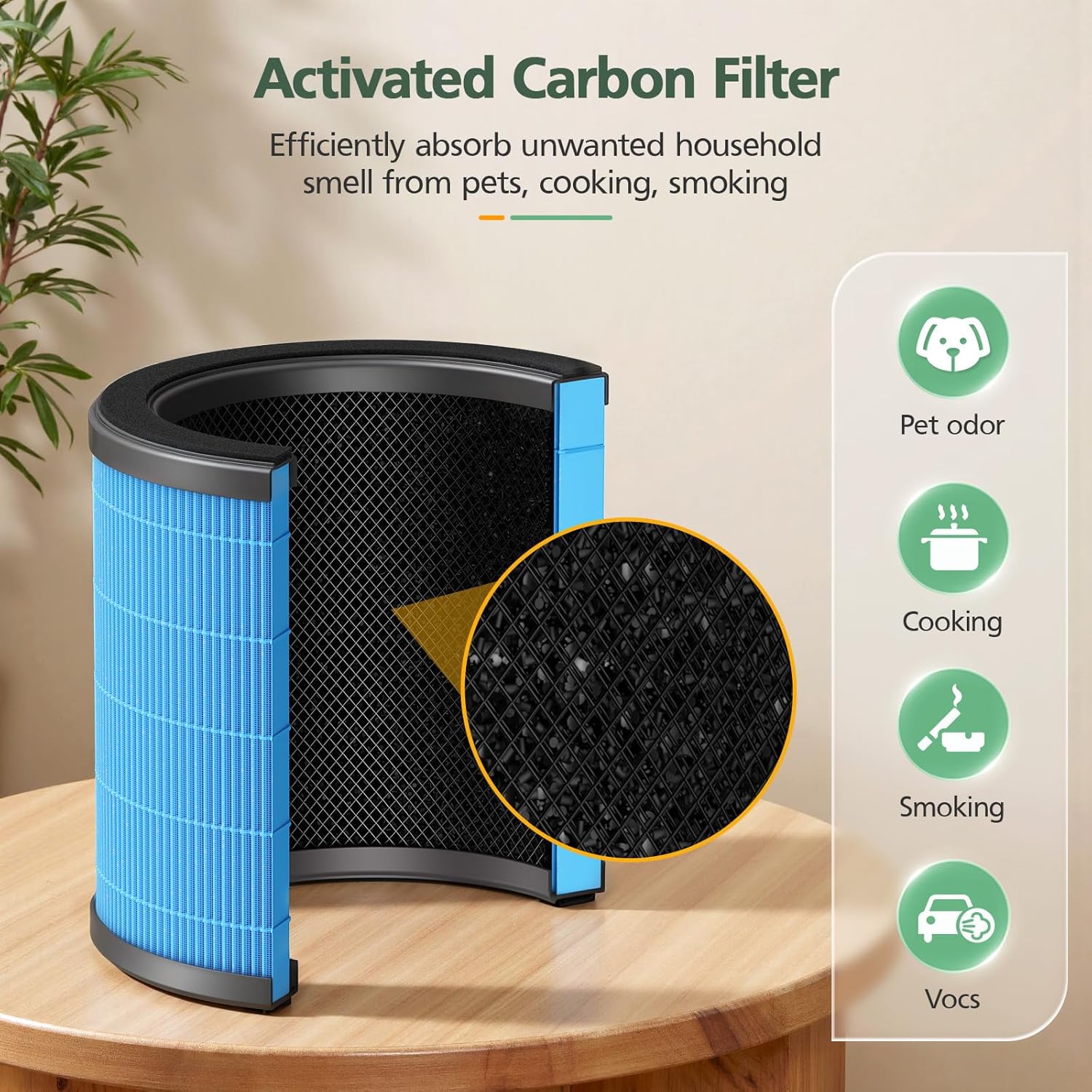 AP070B Replacement Filt-ers for Aircillin AP070A & AP070B Air Purifier, 4-in-1 High-Efficiency Air Filt-er with Activated Carbon, 2 Pack - Image 5