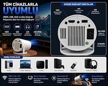 Mini Android 11 Projeksiyon Cihazı, 1280x720 HD, WiFi 2.4G/5G Kablosuz Yansıtma, HDMI USB AUX Destekli Taşınabilir Ev Sinema Projektörü
