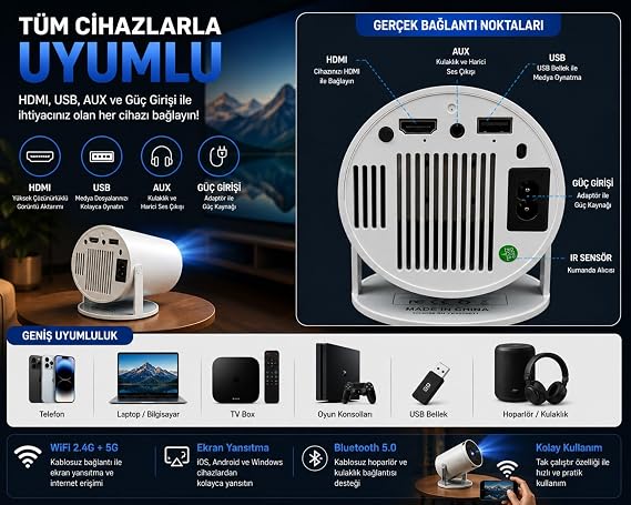 Mini Android 11 Projeksiyon Cihazı, 1280x720 HD, WiFi 2.4G/5G Kablosuz Yansıtma, HDMI USB AUX Destekli Taşınabilir Ev Sinema Projektörü