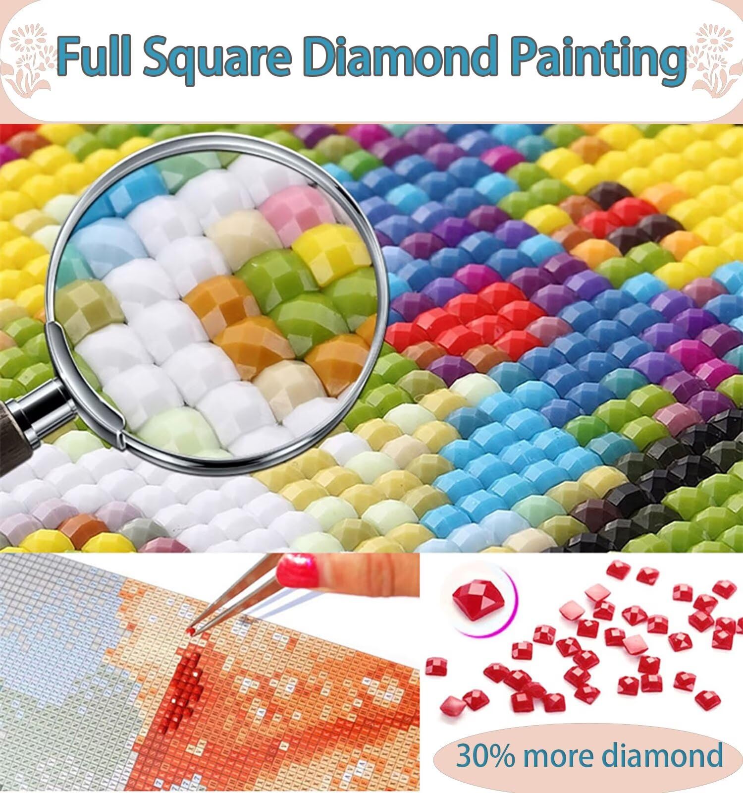 Diamond Painting Retro, 5D Mädchen Diamond Painting Erwachsene Bastelset Kinder ab 6 Jahre, DIY Crystal Art Kreativ Set für Erwachsene Mosaikherstellung Bastelset für Deko Wohnzimmer 60x155cm 0R-121