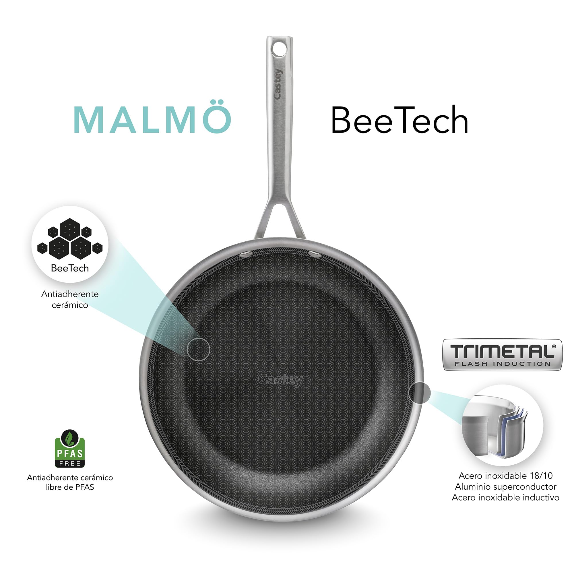 Castey - Sartén de Inducción Malmö Trimetal BeeTech, Modelo MBE-S22, Tamaño 22 cm, Acero Inoxidable 18/10 y Mango Ergonómico, Revestimiento Cerámico BeeTech Sin PFAS, para Todas las Cocinas