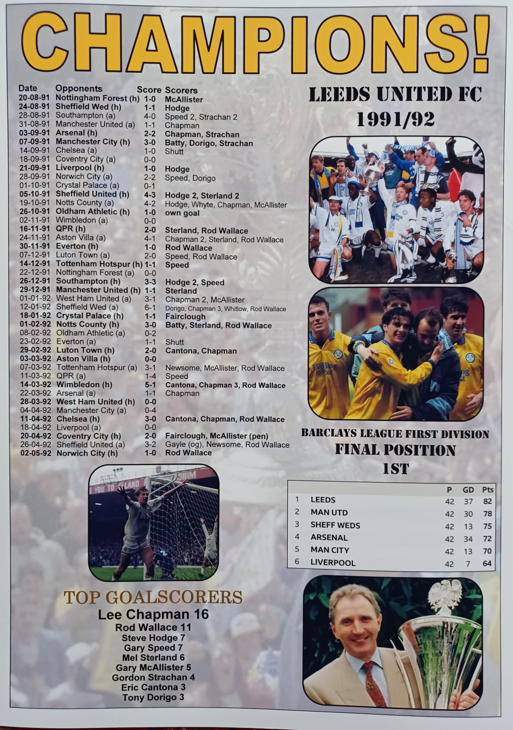 Assorted Multicoloured Leeds United Football League First Division Champions 1991-92 - Souvenir Print