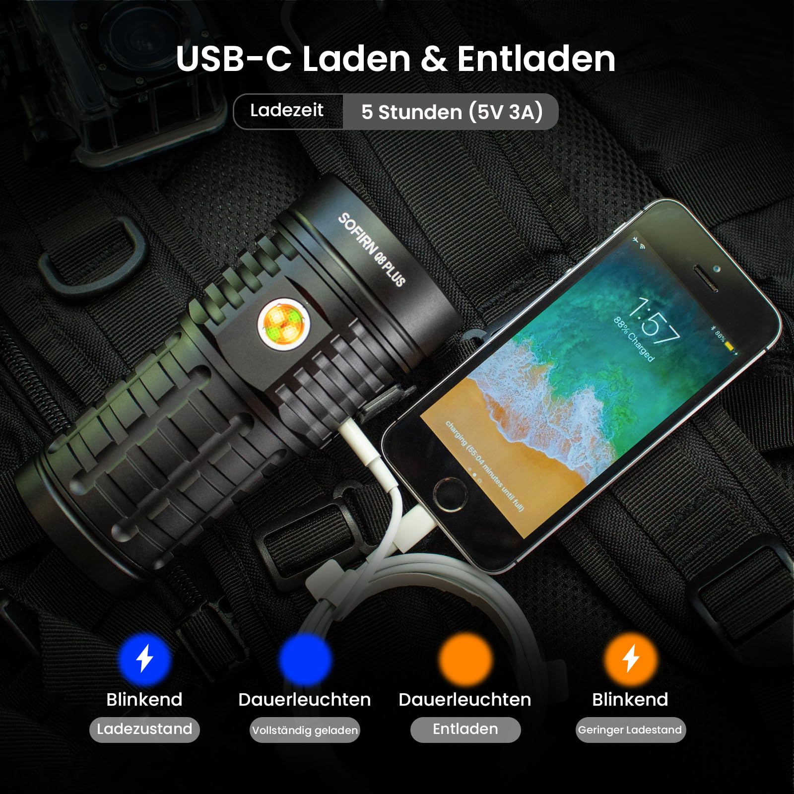 Sofirn Q8 Plus Taschenlampe Superhell 16000 Lumen, USB C, 6x Extrem helle LEDs für Camping, Wandern, Outdoor