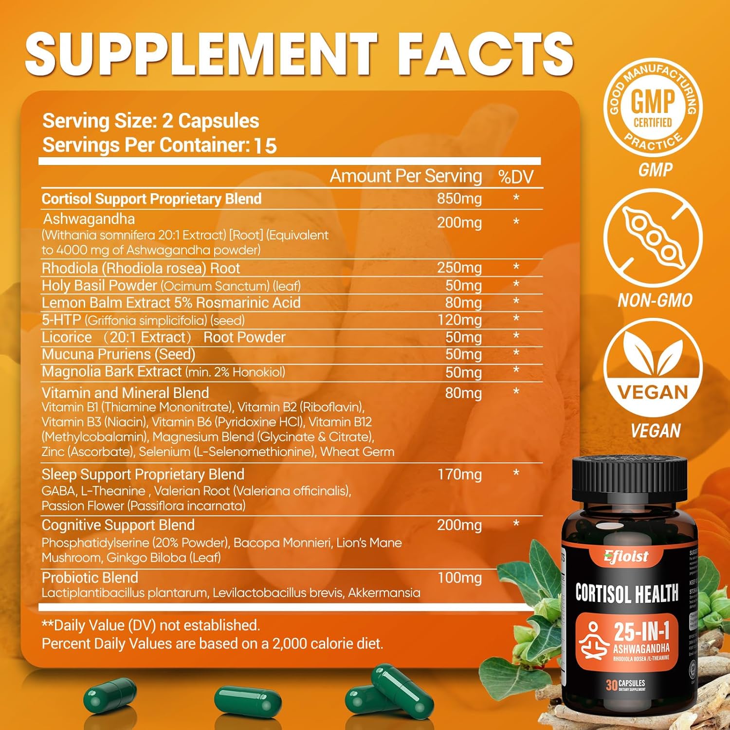 Cortisol Supplement for Women, 25-in-1 Cortisol Reducer for Women & Men, Cortisol Supplements for Men with Ashwagandha, Rhodiola Rosea, L-Theanine, for Mood, Focus, Sleep Support, 30 Capsules - Image 7