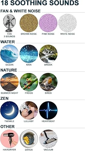 Miniatura 6 de Serene Evolution Máquina de ruido blanco portátil con batería de 18 sonidos para adultos, máquina de sonido con batería para dormir y viajar,