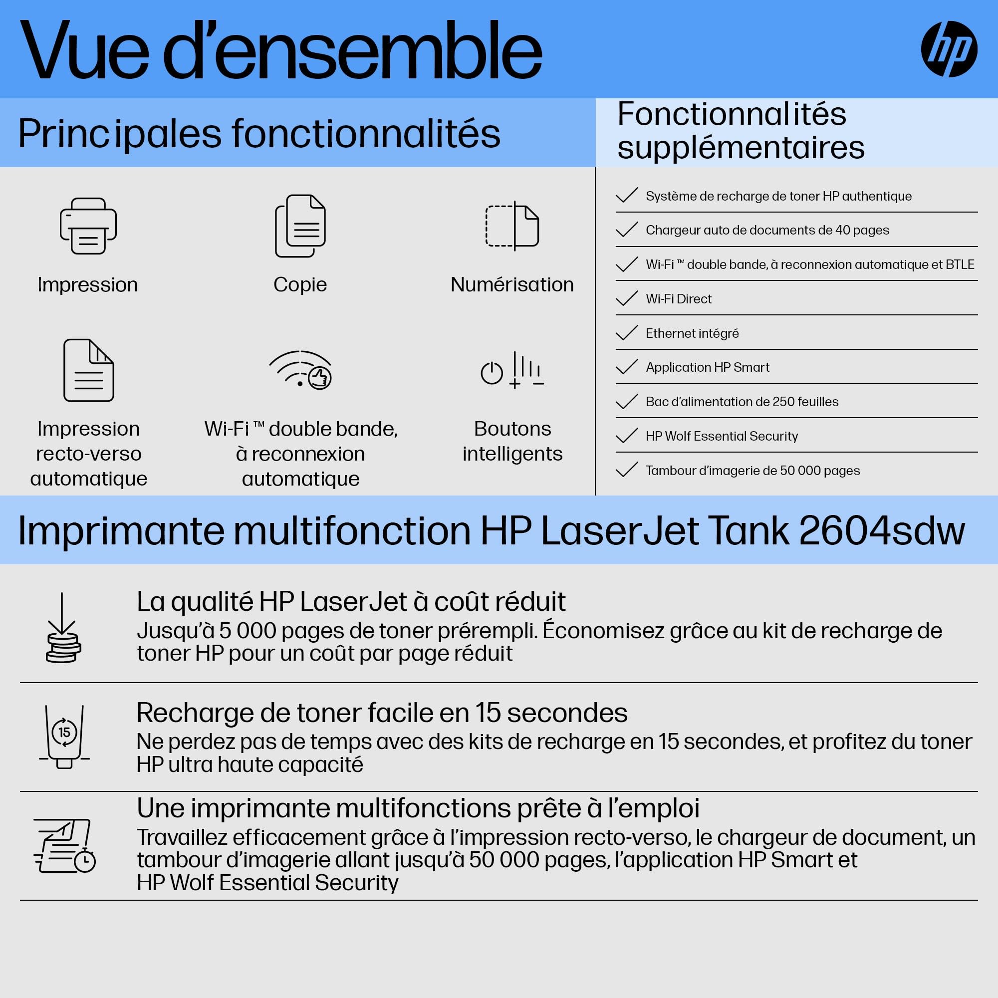 HP Laser Tank 2604sdw, 381V1A, Imprimante Monochrome Multifonction, Réservoir de Toner intégré, Impression Recto/Verso Automatique, 22 ppm, Jusqu’à 5000 Pages, Numérisation, Wi-FI, USB, Blanche