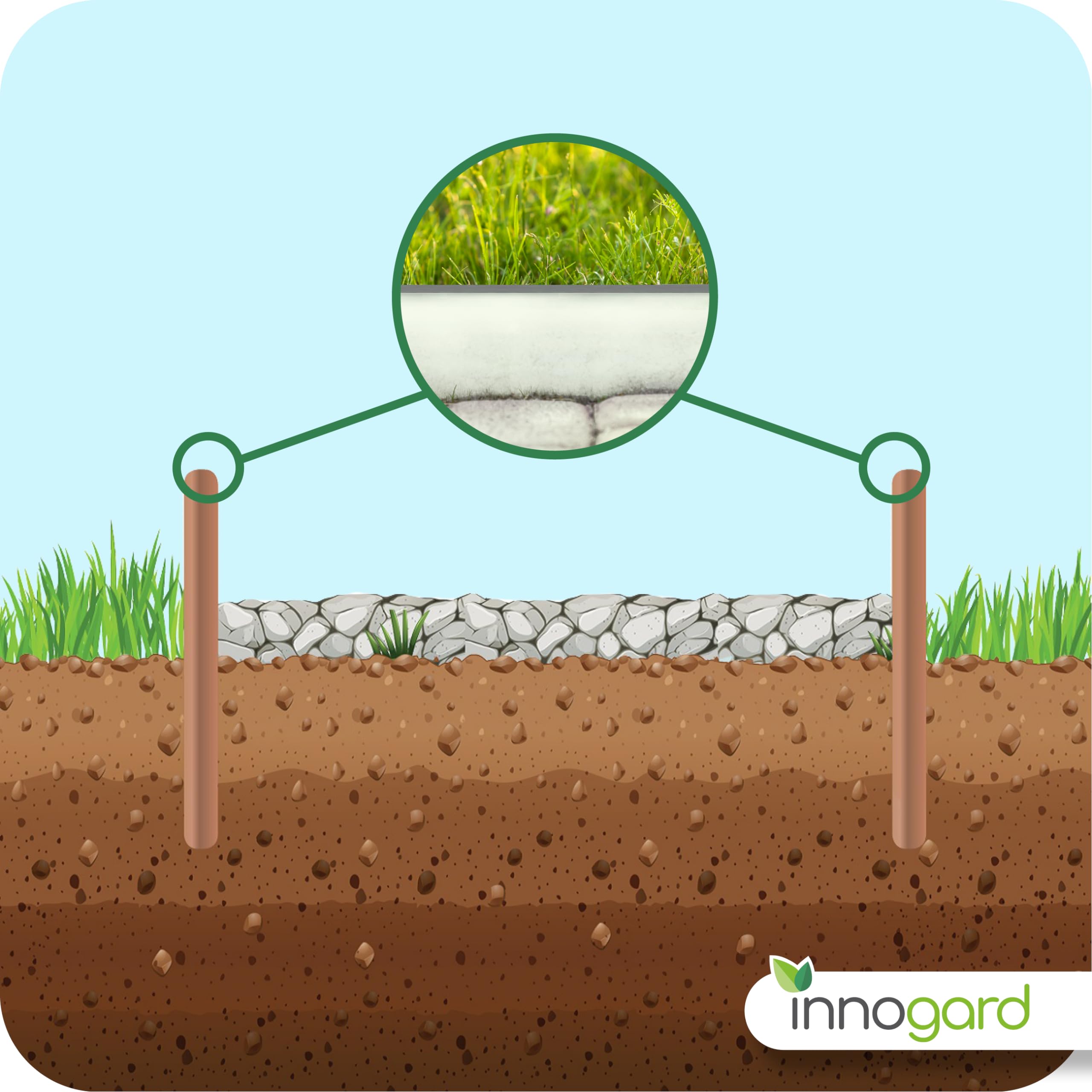 Bordi Per Prato In Alluminio-Zinco - Altezza 14cm, Lunghezza 100cm, Per Aiuole E Sentieri - Foto 7