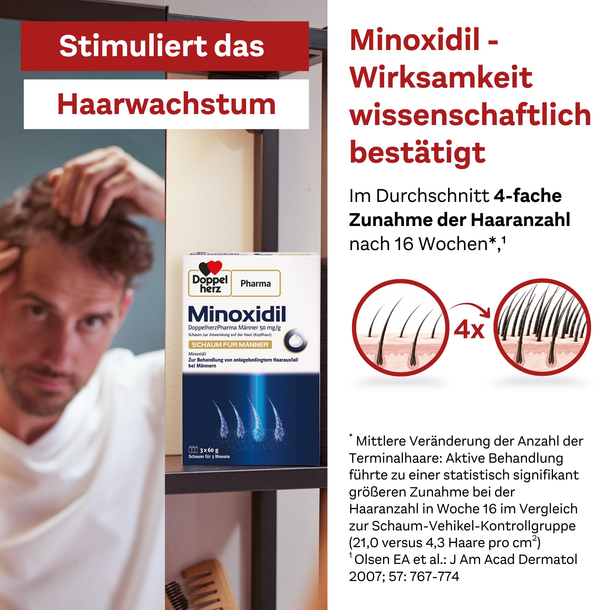 Minoxidil DoppelherzPharma Männer 50 mg/g Schaum zur Anwendung auf der Haut (Kopfhaut) – Arzneimittel zur Behandlung von erblich bedingtem Haarausfall bei Männern ab 18 Jahren (3 x 60g)