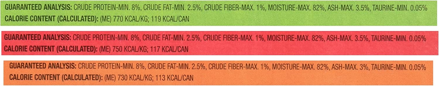 9Lives Poultry And Beef Variety Pack, 5.5 Ounce (Pack of 24) : Canned Wet Pet Food : Pet Supplies