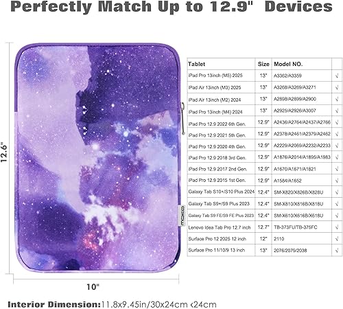 Vista 107 de MoKo Funda para tablet de 12.9 pulgadas para iPad Pro M4 y Air M2 2024, iPad Pro 12.9 M2 y M1, Galaxy Tab S8+/S9+ 12.4, bolsa de poliéster claro
