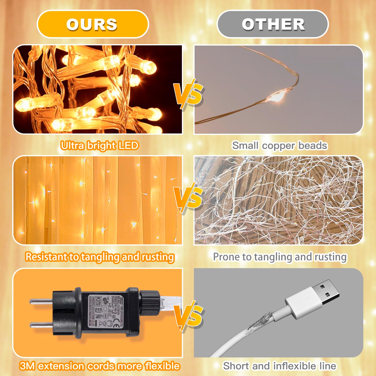 Elegear 6M x 3M Cortina Luces Exterior con Enchufe, Guirnaldas Luz Prolongable, 8 Modos Luz de Cascada para Navidad Natal Boda Fiestas Casa Jardín Patio Balcón Bar, 600 LED, Blanco Cálido