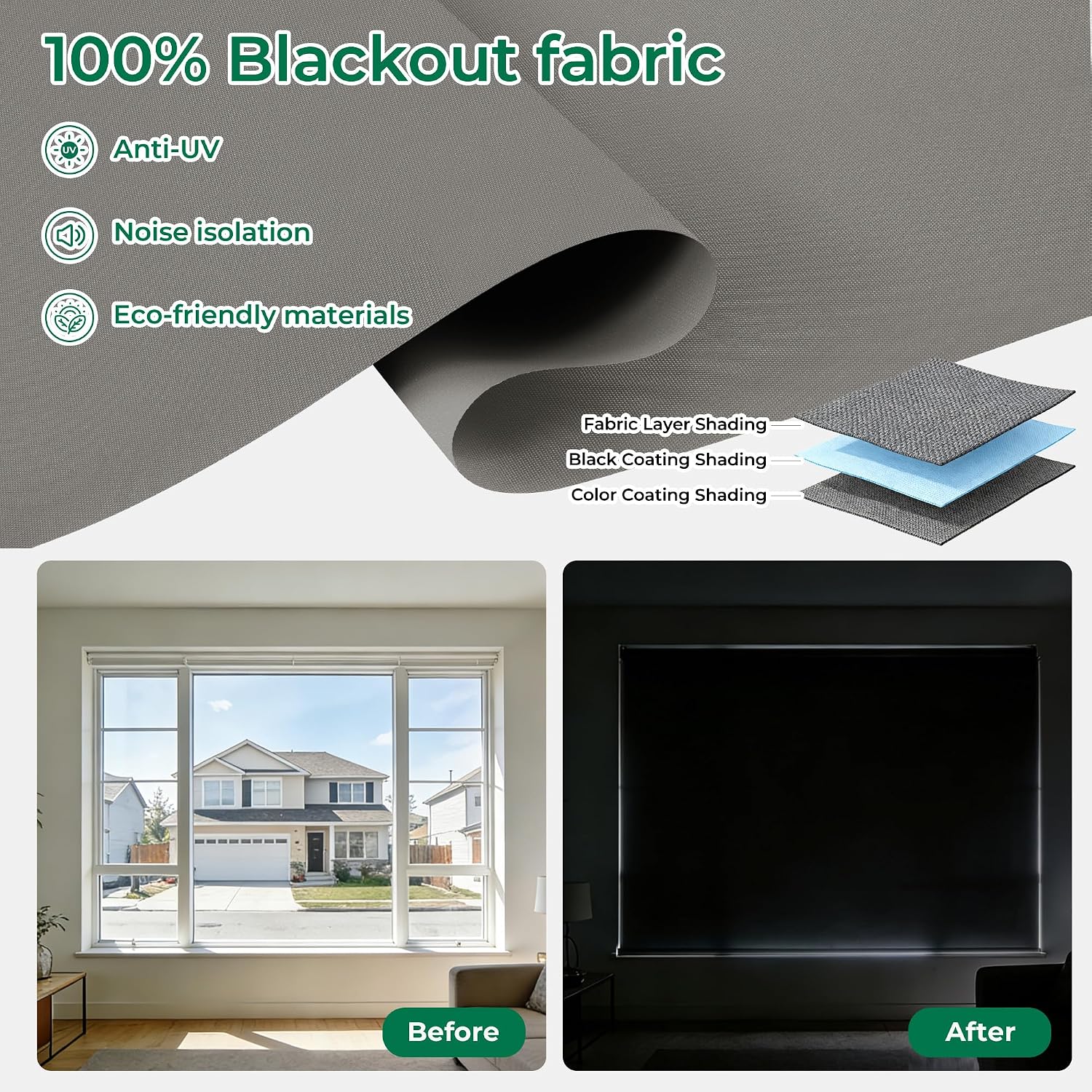 Three-step secure installation guide for motorized blinds.