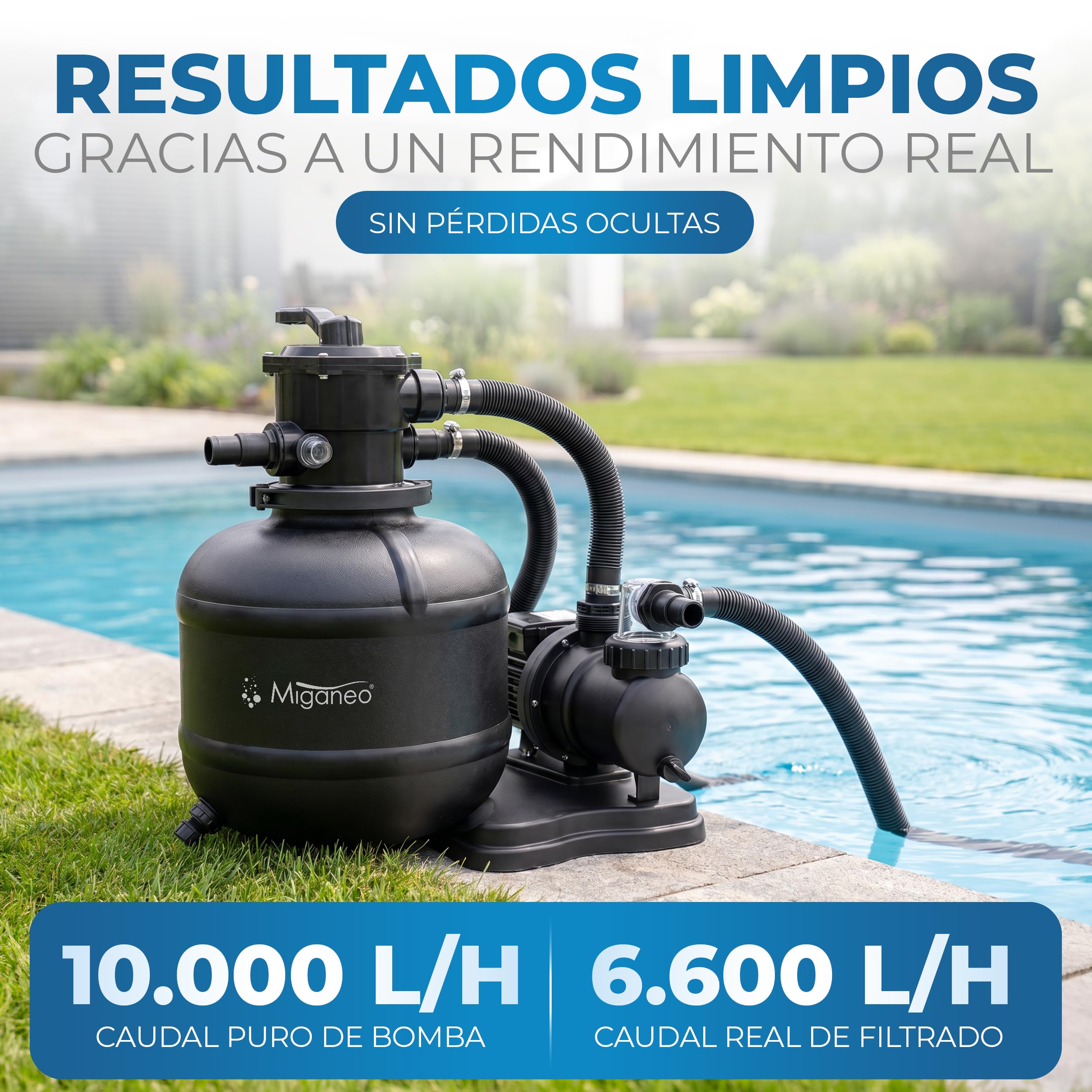 Miganeo Dynamic 10000 Pro Filtro de arena negro, 10.000 l/h, sistema de filtración para piscinas, hervidor de agua 370 mm