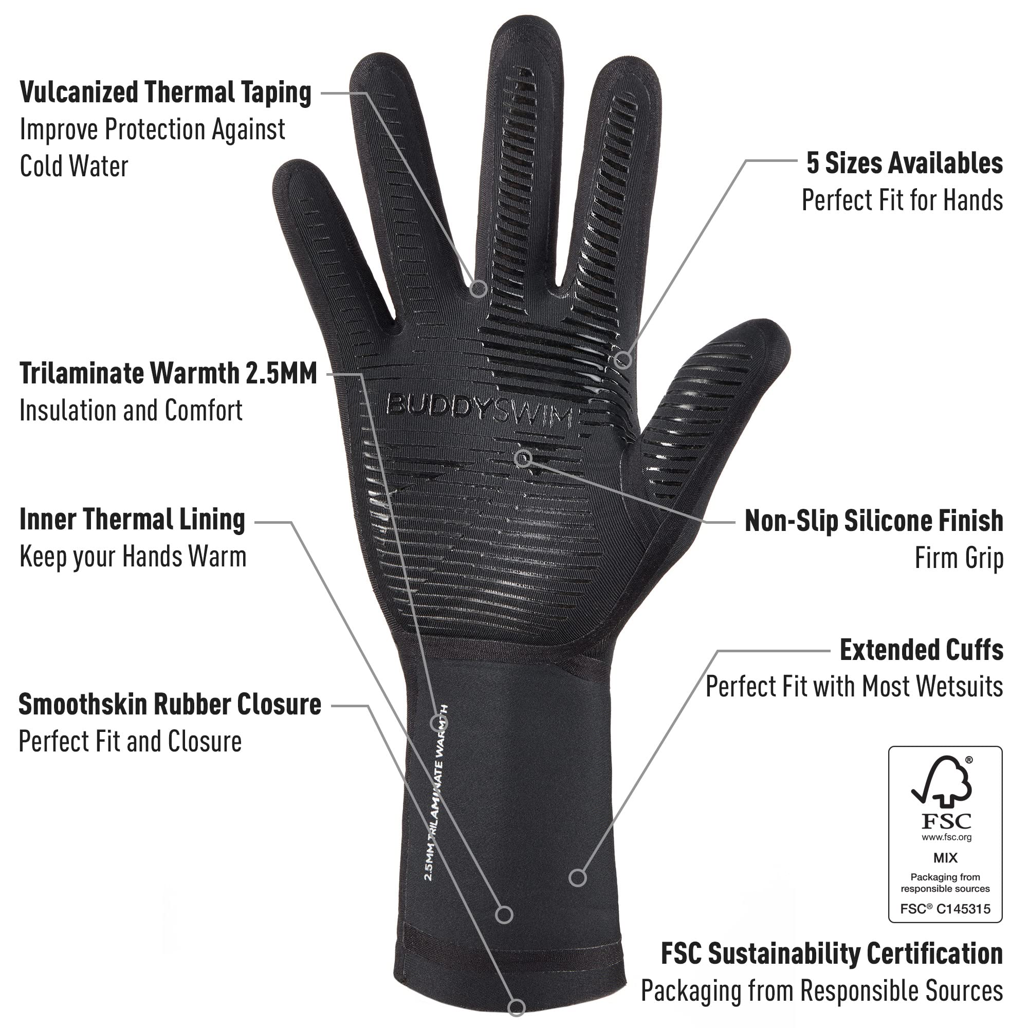 Guanti Impermeabili in Neoprene da 2,5 mm per Il Nuoto in acque libere. Winter Gloves isolanti dal Freddo per Immersioni, Scuba Diving, Kayak, Surf e lavori in Acqua. Guanto Neoprene