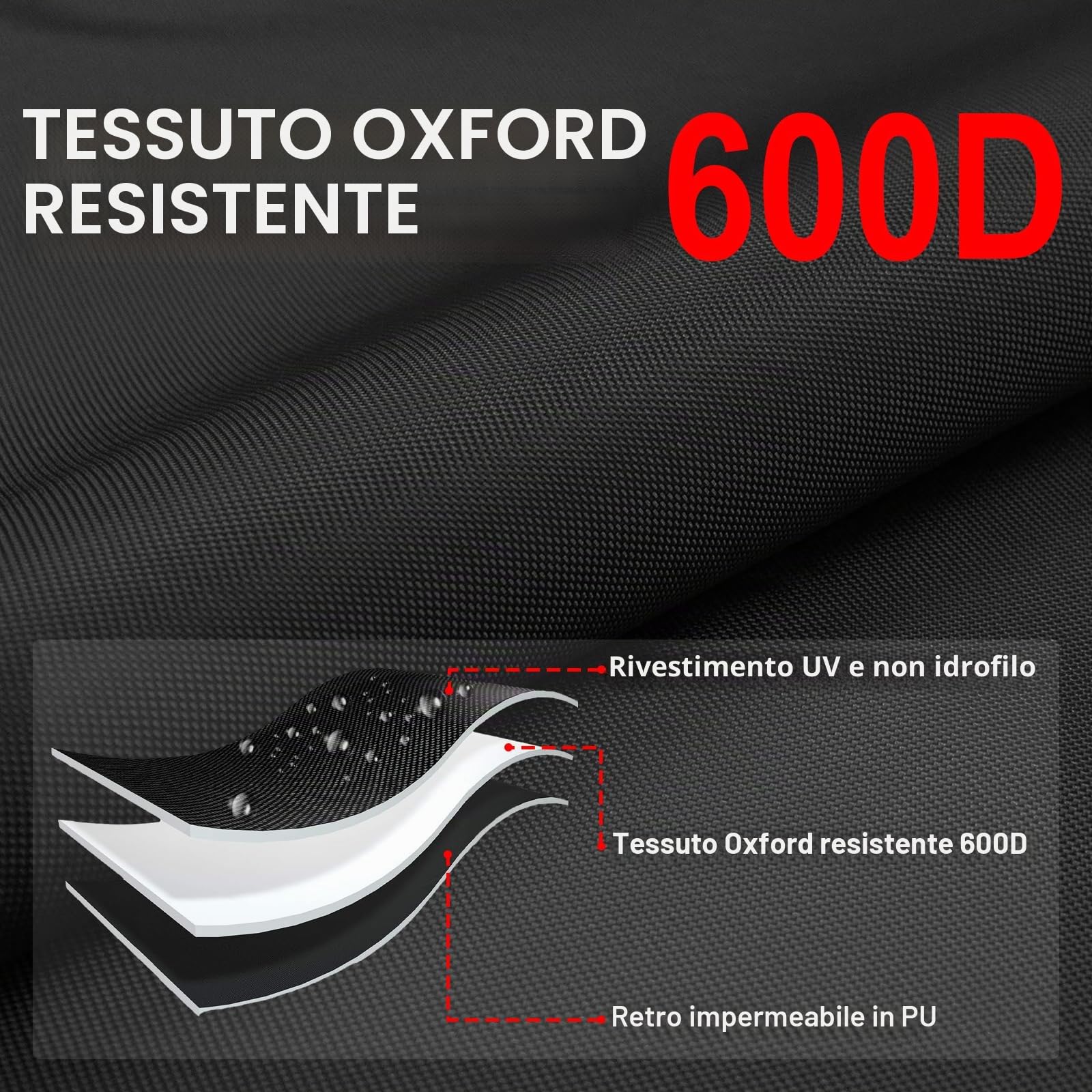 Copertura Protettiva Doccia Esterna Solare Tessuto Oxford 600D Resistente,Impermeabile,Antivento,Resistente ai Raggi UV Copertura Invernale per Doccia Solare,Nero (67 * 230cm)