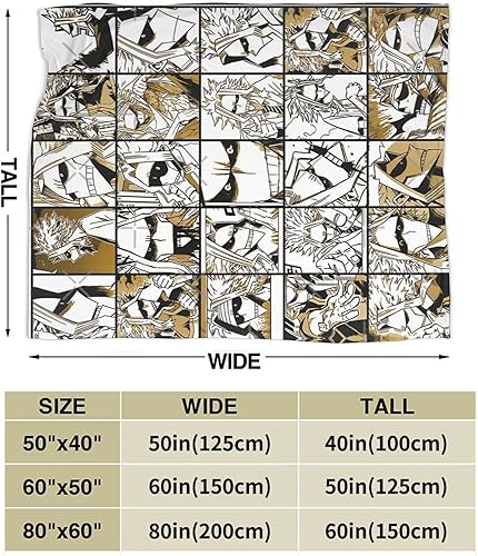 Miniatura 3 de My Hero Academia - Manta en tejido polar con collage de anime de Momo Yaoyorozu, manta cálida y mullida para ropa de cama de invierno, sofá, ideal